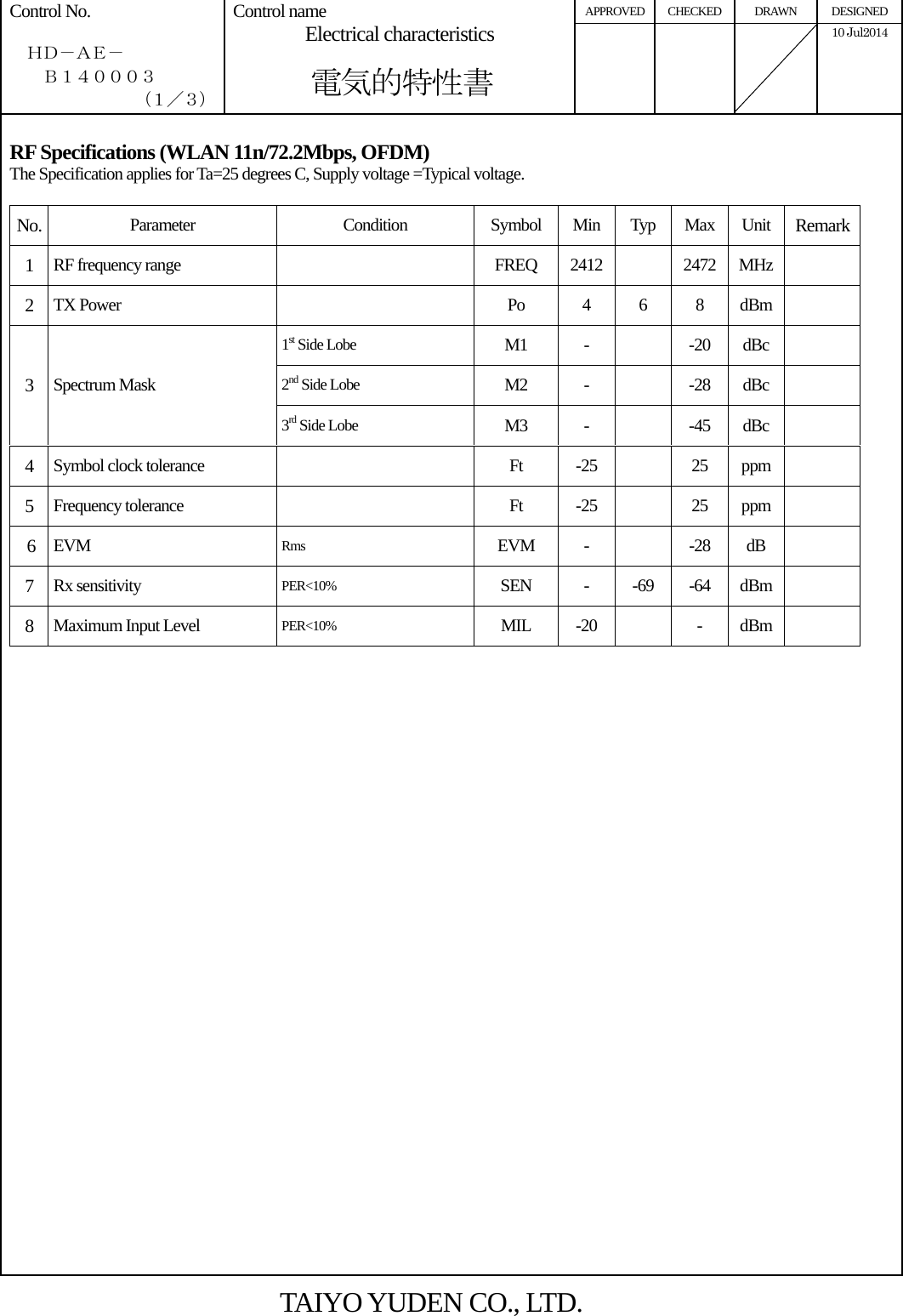 APPROVED CHECKED DRAWN DESIGNED Control No.    ＨＤ－ＡＥ－     Ｂ１４０００３ （１／３） Control name Electrical characteristics       電気的特性書     10 Jul2014    RF Specifications (WLAN 11n/72.2Mbps, OFDM) The Specification applies for Ta=25 degrees C, Supply voltage =Typical voltage.  No.  Parameter Condition Symbol Min Typ Max Unit Remark1  RF frequency range    FREQ  2412   2472  MHz   2  TX Power   Po 4 6 8 dBm  1st Side Lobe  M1 -  -20 dBc  2nd Side Lobe  M2 -  -28 dBc  3  Spectrum Mask 3rd Side Lobe  M3 -  -45 dBc  4  Symbol clock tolerance   Ft -25  25 ppm  5  Frequency tolerance   Ft -25  25 ppm   6  EVM  Rms  EVM -   -28 dB  7  Rx sensitivity  PER&lt;10%  SEN - -69 -64 dBm  8  Maximum Input Level  PER&lt;10%  MIL -20   - dBm             TAIYO YUDEN CO., LTD.  