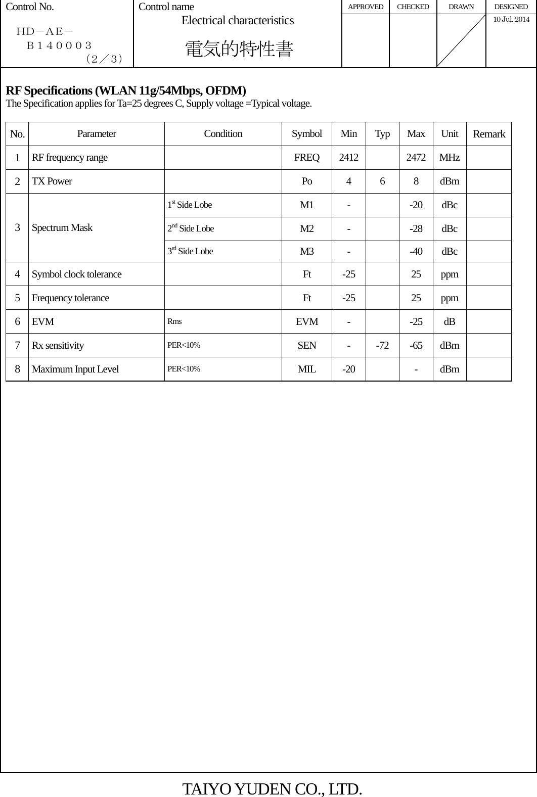APPROVED CHECKED DRAWN DESIGNED Control No.    ＨＤ－ＡＥ－     Ｂ１４０００３ （２／３） Control name Electrical characteristics       電気的特性書     10 Jul. 2014   RF Specifications (WLAN 11g/54Mbps, OFDM) The Specification applies for Ta=25 degrees C, Supply voltage =Typical voltage.  No.  Parameter Condition Symbol Min Typ Max Unit Remark1  RF frequency range    FREQ  2412   2472  MHz   2  TX Power   Po 4 6 8 dBm  1st Side Lobe  M1 -  -20 dBc  2nd Side Lobe  M2 -  -28 dBc  3  Spectrum Mask 3rd Side Lobe  M3 -  -40 dBc  4  Symbol clock tolerance   Ft -25  25 ppm  5  Frequency tolerance   Ft -25  25 ppm  6  EVM  Rms  EVM -   -25 dB  7  Rx sensitivity  PER&lt;10%  SEN - -72 -65 dBm  8  Maximum Input Level  PER&lt;10%  MIL -20   - dBm   TAIYO YUDEN CO., LTD.  