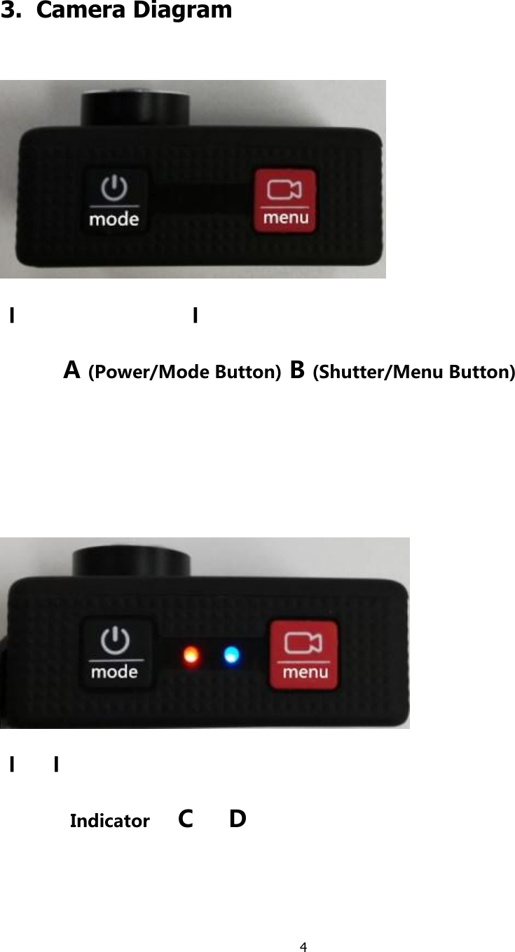 4    3.  Camera Diagram   〡                       〡          A (Power/Mode Button) B (Shutter/Menu Button)     〡   〡 Indicator    C     D   