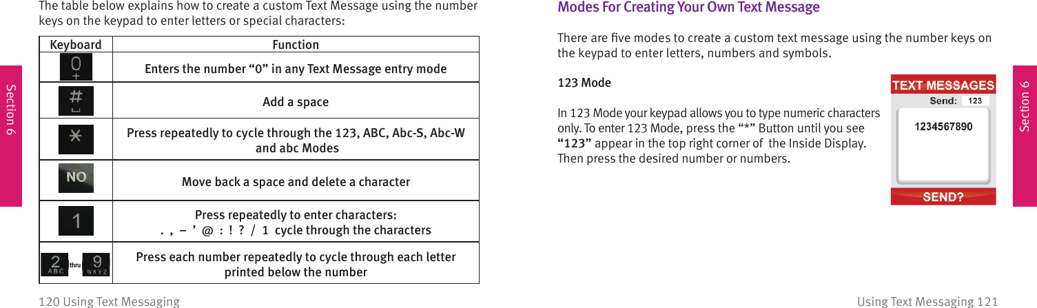Section 6Section 6Using Text Messaging 121120 Using Text MessagingThe table below explains how to create a custom Text Message using the number keys on the keypad to enter letters or special characters:Keyboard FunctionEnters the number “0” in any Text Message entry mode Add a spacePress repeatedly to cycle through the 123, ABC, Abc-S, Abc-W and abc Modes Move back a space and delete a characterPress repeatedly to enter characters: .  ,  –  ’  @  :  !  ?  /  1  cycle through the characters Press each number repeatedly to cycle through each letter printed below the numberthruModes For Creating Your Own Text Message There are ﬁ ve modes to create a custom text message using the number keys on the keypad to enter letters, numbers and symbols.123 ModeIn 123 Mode your keypad allows you to type numeric characters only. To enter 123 Mode, press the “*” Button until you see “123” appear in the top right corner of  the Inside Display. Then press the desired number or numbers.