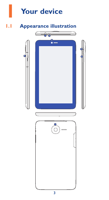 31 Your device1.1  Appearance illustration1672453