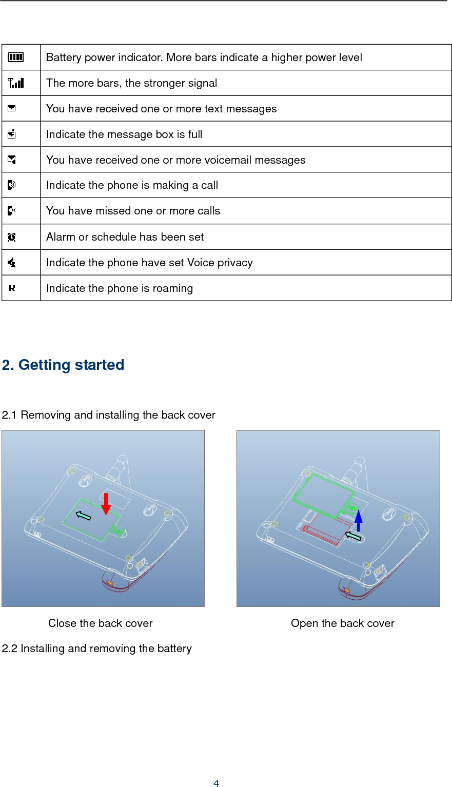     4    Battery power indicator. More bars indicate a higher power level  The more bars, the stronger signal  You have received one or more text messages  Indicate the message box is full  You have received one or more voicemail messages  Indicate the phone is making a call  You have missed one or more calls  Alarm or schedule has been set  Indicate the phone have set Voice privacy  Indicate the phone is roaming  2. Getting started 2.1 Removing and installing the back cover        Close the back cover  Open the back cover 2.2 Installing and removing the battery 