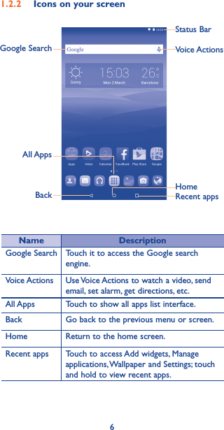 6Google SearchAll AppsBackStatus BarVoice ActionsHomeRecent appsName DescriptionGoogle Search Touch it to access the Google search engine.Voice Actions Use Voice Actions to watch a video, send email, set alarm, get directions, etc.All Apps Touch to show all apps list interface.Back Go back to the previous menu or screen.Home Return to the home screen.Recent apps Touch to access Add widgets, Manage applications, Wallpaper and Settings; touch and hold to view recent apps.1.2.2  Icons on your screen