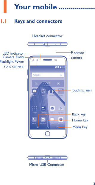 31 Your mobile ������������������1�1  Keys and connectorsMicro-USB ConnectorP-sensor cameraHeadset connectorLED indicatorHome keyTouch screenBack keyMenu keyCamera Flash/Flashlight PowerFront camera