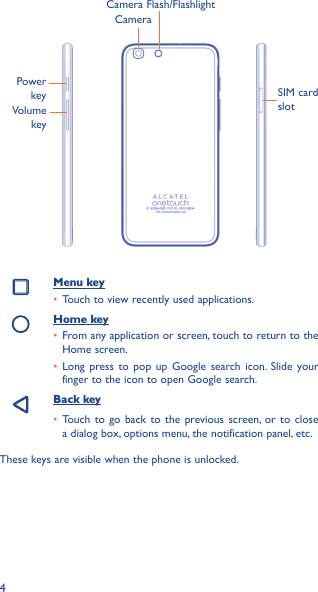 4CameraCamera Flash/FlashlightPower key SIM card slotMenu key• Touch to view recently used applications.Home key• From any application or screen, touch to return to the Home screen.• Long press to pop up Google search icon. Slide your finger to the icon to open Google search.Back key• Touch to go back to the previous screen, or to close a dialog box, options menu, the notification panel, etc.These keys are visible when the phone is unlocked. Volume key