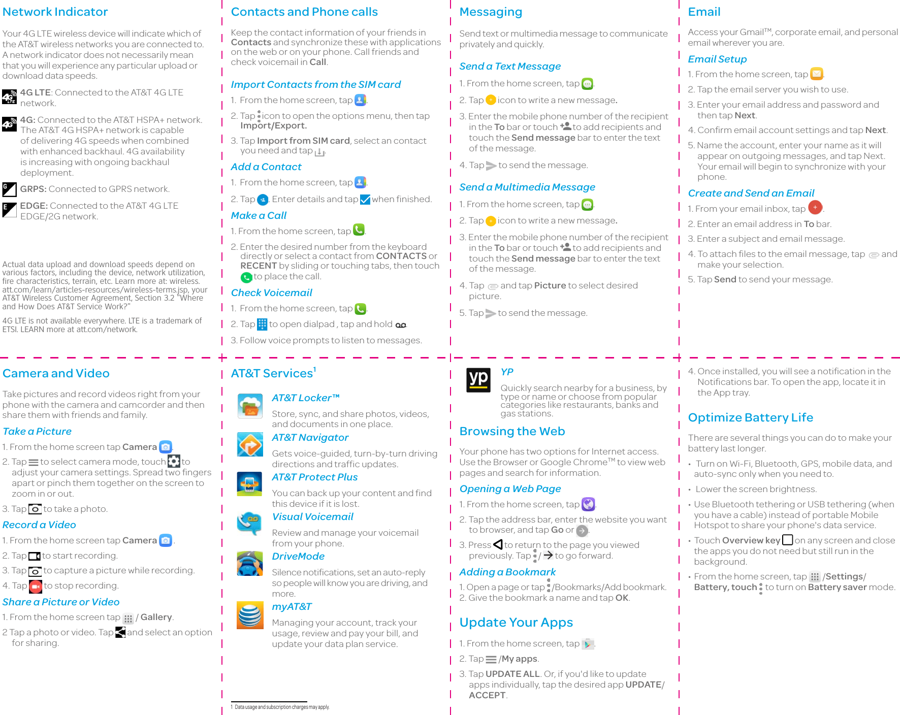 Network IndicatorYour 4G LTE wireless device will indicate which of the AT&amp;T wireless networks you are connected to. A network indicator does not necessarily mean that you will experience any particular upload or download data speeds.  4G LTE: Connected to the AT&amp;T 4G LTE network.  4G: Connected to the AT&amp;T HSPA+ network. The AT&amp;T 4G HSPA+ network is capable of delivering 4G speeds when combined with enhanced backhaul. 4G availability is increasing with ongoing backhaul deployment.  GRPS: Connected to GPRS network.  EDGE: Connected to the AT&amp;T 4G LTE EDGE/2G network.Actual data upload and download speeds depend on various factors, including the device, network utilization, fire characteristics, terrain, etc. Learn more at: wireless.att.com/learn/articles-resources/wireless-terms.jsp, your AT&amp;T Wireless Customer Agreement, Section 3.2 &quot;Where and How Does AT&amp;T Service Work?&quot;4G LTE is not available everywhere. LTE is a trademark of ETSI. LEARN more at att.com/network.Contacts and Phone callsKeep the contact information of your friends in Contacts and synchronize these with applications on the web or on your phone. Call friends and check voicemail in Call.Import Contacts from the SIM card1.  From the home screen, tap  .2. Tap   icon to open the options menu, then tap Import/Export.3. Tap Import from SIM card, select an contact you need and tap  .Add a Contact1.  From the home screen, tap  .2. Tap  . Enter details and tap   when finished.Make a Call1. From the home screen, tap  .2. Enter the desired number from the keyboard directly or select a contact from CONTACTS or RECENT by sliding or touching tabs, then touch  to place the call.Check Voicemail1.  From the home screen, tap  .2. Tap   to open dialpad , tap and hold   .3. Follow voice prompts to listen to messages.MessagingSend text or multimedia message to communicate privately and quickly.Send a Text Message1. From the home screen, tap  .2. Tap   icon to write a new message.3. Enter the mobile phone number of the recipient in the To bar or touch   to add recipients and touch the Send message bar to enter the text of the message.4. Tap   to send the message.Send a Multimedia Message1. From the home screen, tap  .2. Tap   icon to write a new message.3. Enter the mobile phone number of the recipient in the To bar or touch   to add recipients and touch the Send message bar to enter the text of the message.4. Tap   and tap Picture to select desired picture.5. Tap   to send the message.EmailAccess your GmailTM, corporate email, and personal email wherever you are.Email Setup1. From the home screen, tap  .2. Tap the email server you wish to use.3. Enter your email address and password and then tap Next.4. Conﬁrm email account settings and tap Next.5. Name the account, enter your name as it will appear on outgoing messages, and tap Next. Your email will begin to synchronize with your phone.Create and Send an Email1. From your email inbox, tap  .2. Enter an email address in To bar.3. Enter a subject and email message. 4. To attach ﬁles to the email message, tap   and make your selection.5. Tap Send to send your message.Camera and VideoTake pictures and record videos right from your phone with the camera and camcorder and then share them with friends and family.Take a Picture1. From the home screen tap Camera  .2. Tap   to select camera mode, touch   to adjust your camera settings. Spread two ﬁngers apart or pinch them together on the screen to zoom in or out.3. Tap   to take a photo.Record a Video1. From the home screen tap Camera   .2. Tap   to start recording.3. Tap   to capture a picture while recording.4. Tap   to stop recording.Share a Picture or Video1. From the home screen tap   / Gallery.2 Tap a photo or video. Tap   and select an option for sharing.AT&amp;T Services1AT&amp;T Locker™Store, sync, and share photos, videos, and documents in one place.AT&amp;T NavigatorGets voice-guided, turn-by-turn driving directions and traffic updates.AT&amp;T Protect Plus You can back up your content and find this device if it is lost.Visual VoicemailReview and manage your voicemail from your phone.DriveModeSilence notifications, set an auto-reply so people will know you are driving, and more.m y AT&amp;TManaging your account, track your usage, review and pay your bill, and update your data plan service.1 Data usage and subscription charges may apply.YPQuickly search nearby for a business, by type or name or choose from popular categories like restaurants, banks and gas stations.Browsing the WebYour phone has two options for Internet access. Use the Browser or Google ChromeTM to view web pages and search for information.Opening a Web Page1. From the home screen, tap  .2. Tap the address bar, enter the website you want to browser, and tap Go or  .3. Press   to return to the page you viewed previously. Tap   /   to go forward.Adding a Bookmark1. Open a page or tap   /Bookmarks/Add bookmark.2. Give the bookmark a name and tap OK.Update Your Apps1. From the home screen, tap  .2. Tap   /My apps.3. Tap UPDATE ALL. Or, if you&apos;d like to update apps individually, tap the desired app UPDATE/ACCEPT.4. Once installed, you will see a notiﬁcation in the Notiﬁcations bar. To open the app, locate it in the App tray.Optimize Battery LifeThere are several things you can do to make your battery last longer.•  Turn on Wi-Fi, Bluetooth, GPS, mobile data, and auto-sync only when you need to.•  Lower the screen brightness.• Use Bluetooth tethering or USB tethering (when you have a cable) instead of portable Mobile Hotspot to share your phone&apos;s data service.• Touch Overview key  on any screen and close the apps you do not need but still run in the background.• From the home screen, tap   /Settings/Battery, touch    to turn on Battery saver mode.