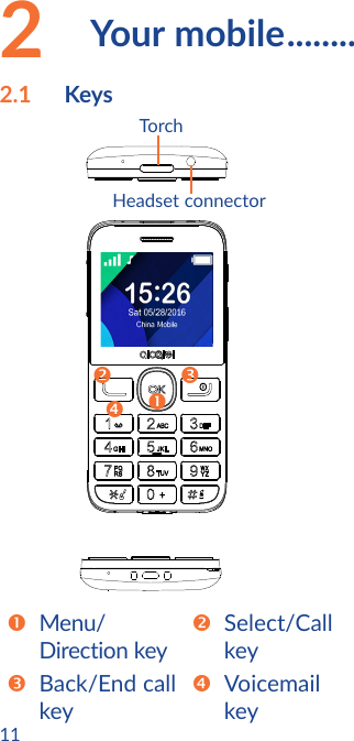 112  Your mobile ........2.1  KeysTorchHeadset connector   Menu/Direction key   Select/Call key   Back/End  call key   Voicemail key