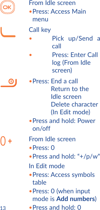 13From Idle screen• Press:  Access  Main menuCall key•  Pick up/Send a call•  Press: Enter Call log (From Idle screen)•Press:  End a call  Return to the Idle screen Delete character (In Edit mode)• Press and hold: Power on/offFrom Idle screen•Press: 0• Press and hold: “+/p/w”In Edit mode• Press:  Access  symbols table• Press: 0 (when input mode is Add numbers)• Press and hold: 0