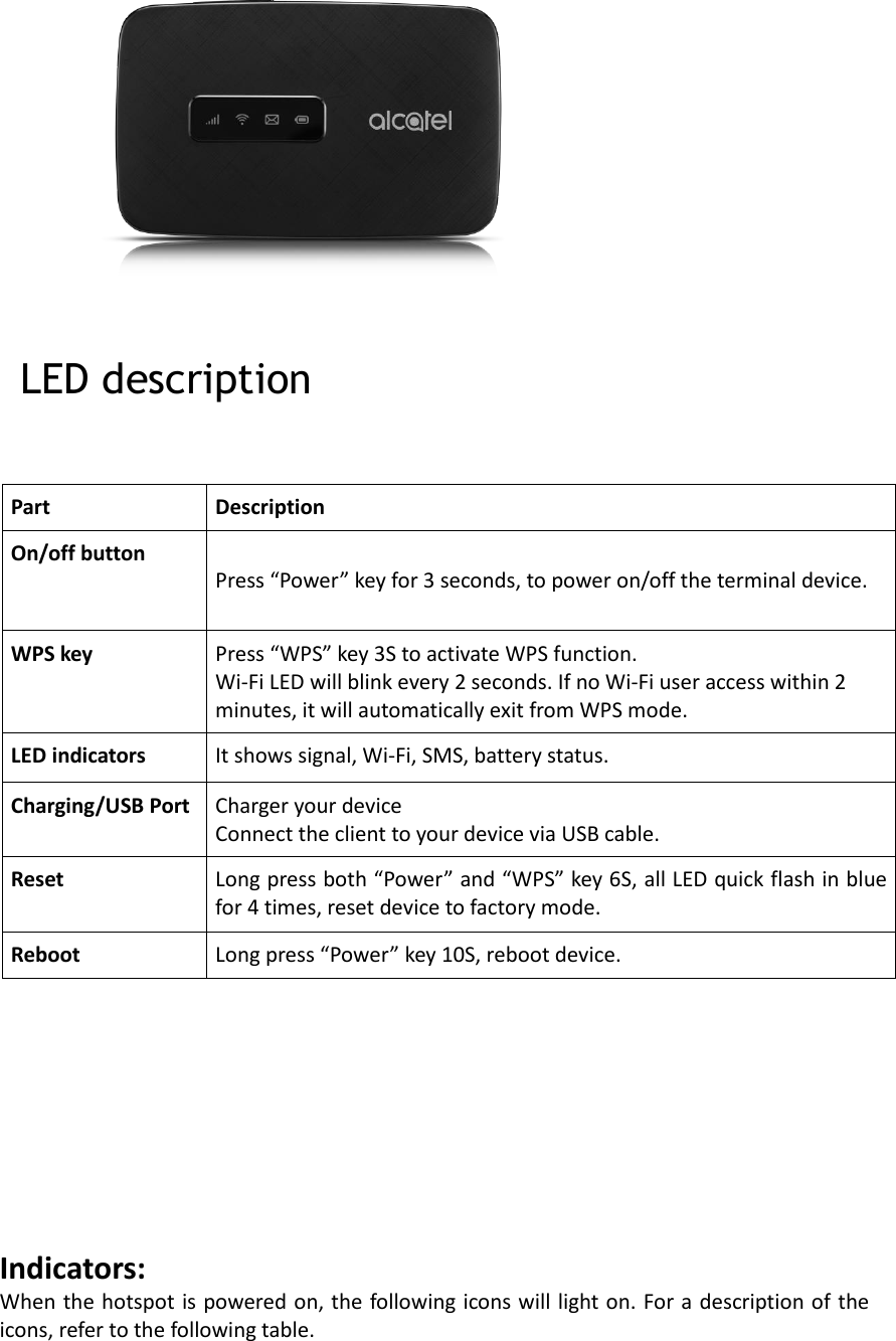    LED description   Part Description On/off button Press “Power” key for 3 seconds, to power on/off the terminal device.  WPS key Press “WPS” key 3S to activate WPS function. Wi-Fi LED will blink every 2 seconds. If no Wi-Fi user access within 2 minutes, it will automatically exit from WPS mode. LED indicators It shows signal, Wi-Fi, SMS, battery status. Charging/USB Port Charger your device Connect the client to your device via USB cable. Reset  Long press both “Power” and “WPS” key 6S, all LED quick flash in blue for 4 times, reset device to factory mode. Reboot Long press “Power” key 10S, reboot device.           Indicators: When the hotspot is powered on, the following icons will light on. For a description of the icons, refer to the following table.   