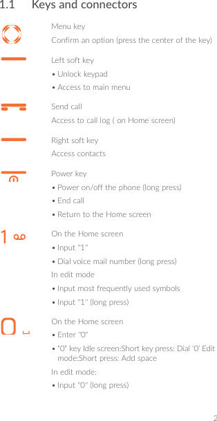 21�1  Keys and connectorsMenu keyConfirm an option (press the center of the key)Left soft key•Unlock keypad•Access to main menuSend callAccess to call log ( on Home screen)Right soft keyAccess contactsPower key•Power on/off the phone (long press)•End call•Return to the Home screenOn the Home screen•Input &quot;1&quot;•Dial voice mail number (long press)In edit mode•Input most frequently used symbols•Input &quot;1&quot; (long press)On the Home screen•Enter &quot;0&quot;•“0“ key Idle screen:Short key press: Dial ‘0’ Edit mode:Short press: Add spaceIn edit mode:•Input &quot;0&quot; (long press)