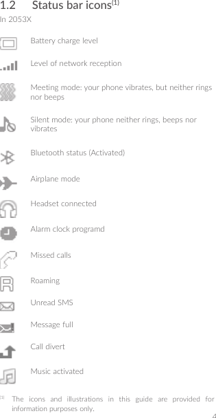 41�2  Status bar icons(1)In 2053XBattery charge levelLevel of network receptionMeeting mode: your phone vibrates, but neither rings nor beepsSilent mode: your phone neither rings, beeps nor vibratesBluetooth status (Activated)Airplane modeHeadset connectedAlarm clock programdMissed callsRoamingUnread SMSMessage fullCall divertMusic activated(1)  The icons and illustrations in this guide are provided for information purposes only.
