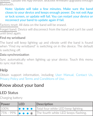 System: Update the App version. Bracelet rmware upgraded through Bluetooth. Note:  Update  will  take  a  few  minutes.  Make  sure  the  band closes to your device and keeps enough power. Do not exit App or lock screen, or update will fail. You can restart your device or reconnect your band to update again if fail.Factory reset: All data on the band will be erased.Forget band: Device will disconnect from the band and can’t be used unl bind again.Find my wristbandThe  band  will  keep  lighng  up  and vibrate  unl the  band is  found when “Find my wristband” is switching on in the device. The default is switching o.Data synchronizaonSync automacally when  lighng  up your device. Touch  this  menu to sync real-me.HelpObtain  support  informaon,  including  User  Manual,  Contact  Us, Privacy Policy and Terms and Condions of Use.Know about your bandLED StatusCharging baeryPower LED Descripon100% Total four white LED keep lighng.75% - 99% The fourth white LED keeps ashing.