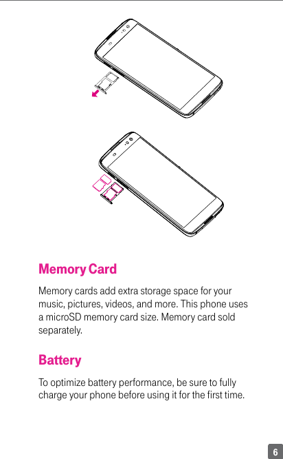 6Memory CardMemory cards add extra storage space for your music, pictures, videos, and more. This phone uses a microSD memory card size. Memory card sold separately.BatteryTo optimize battery performance, be sure to fully charge your phone before using it for the first time.