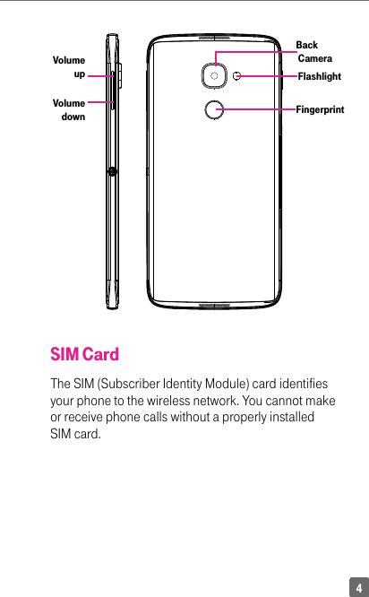 4SIM CardThe SIM (Subscriber Identity Module) card identifies your phone to the wireless network. You cannot make or receive phone calls without a properly installed SIM card.  Volume upFingerprintFlashlightBackCameraVolume down