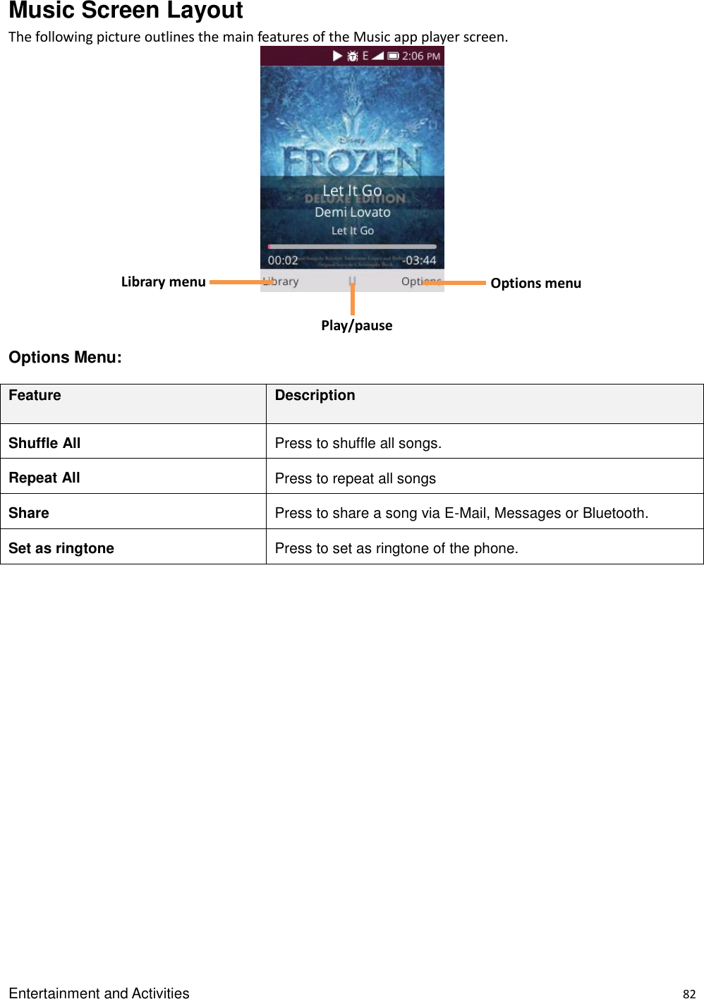 Entertainment and Activities    82 Music Screen Layout The following picture outlines the main features of the Music app player screen.     Options Menu:  Feature Description Shuffle All Press to shuffle all songs. Repeat All Press to repeat all songs Share Press to share a song via E-Mail, Messages or Bluetooth. Set as ringtone Press to set as ringtone of the phone.  Options menu Play/pause Library menu 