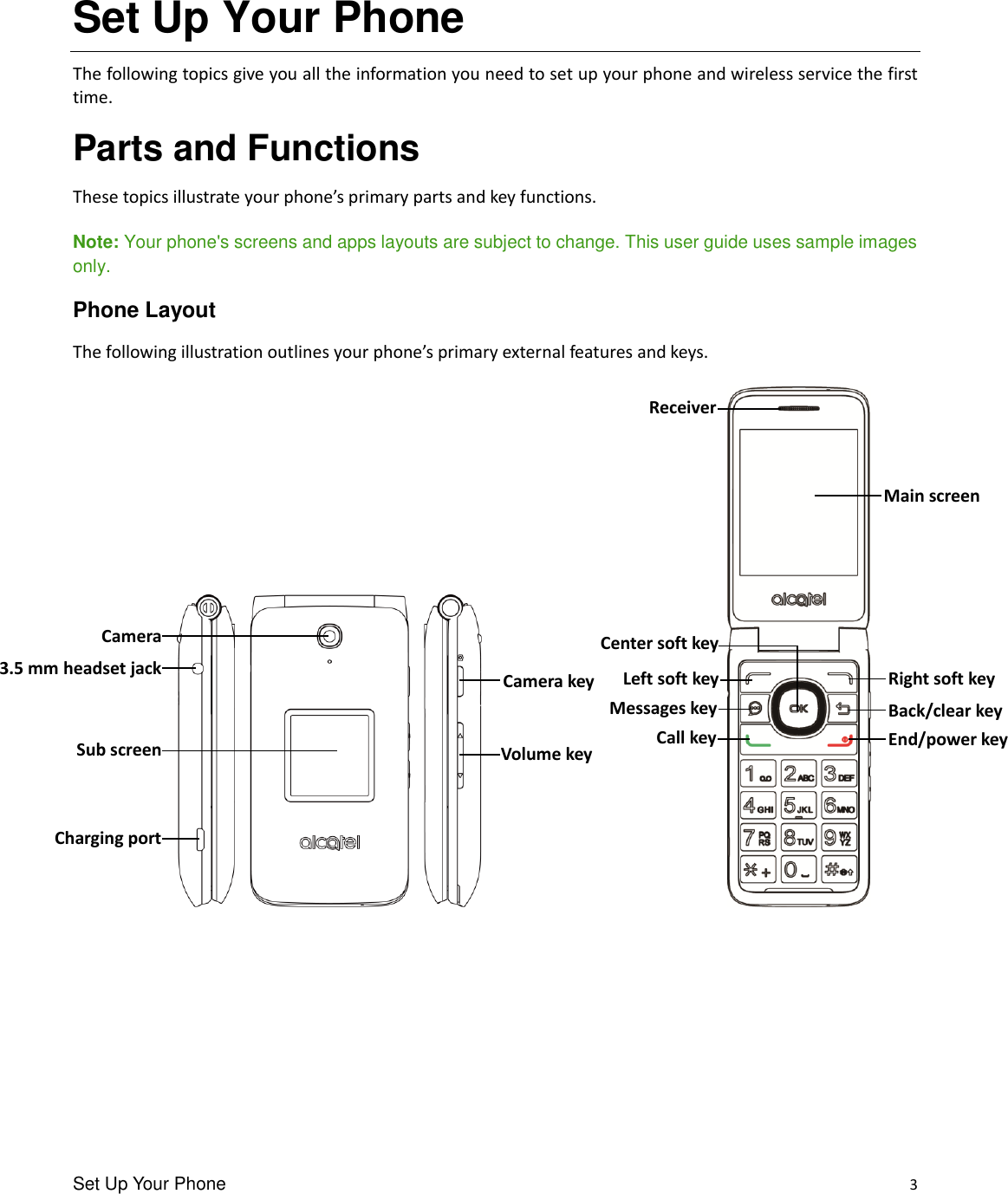 Set Up Your Phone    3 Set Up Your Phone The following topics give you all the information you need to set up your phone and wireless service the first time. Parts and Functions These topics illustrate your phone’s primary parts and key functions.  Note: Your phone&apos;s screens and apps layouts are subject to change. This user guide uses sample images only. Phone Layout   The following illustration outlines your phone’s primary external features and keys.                                                    3.5 mm headset jack Camera Charging port Camera key Volume key Sub screen Main screen Right soft key Back/clear key End/power key Left soft key Messages key Call key Center soft key Receiver 