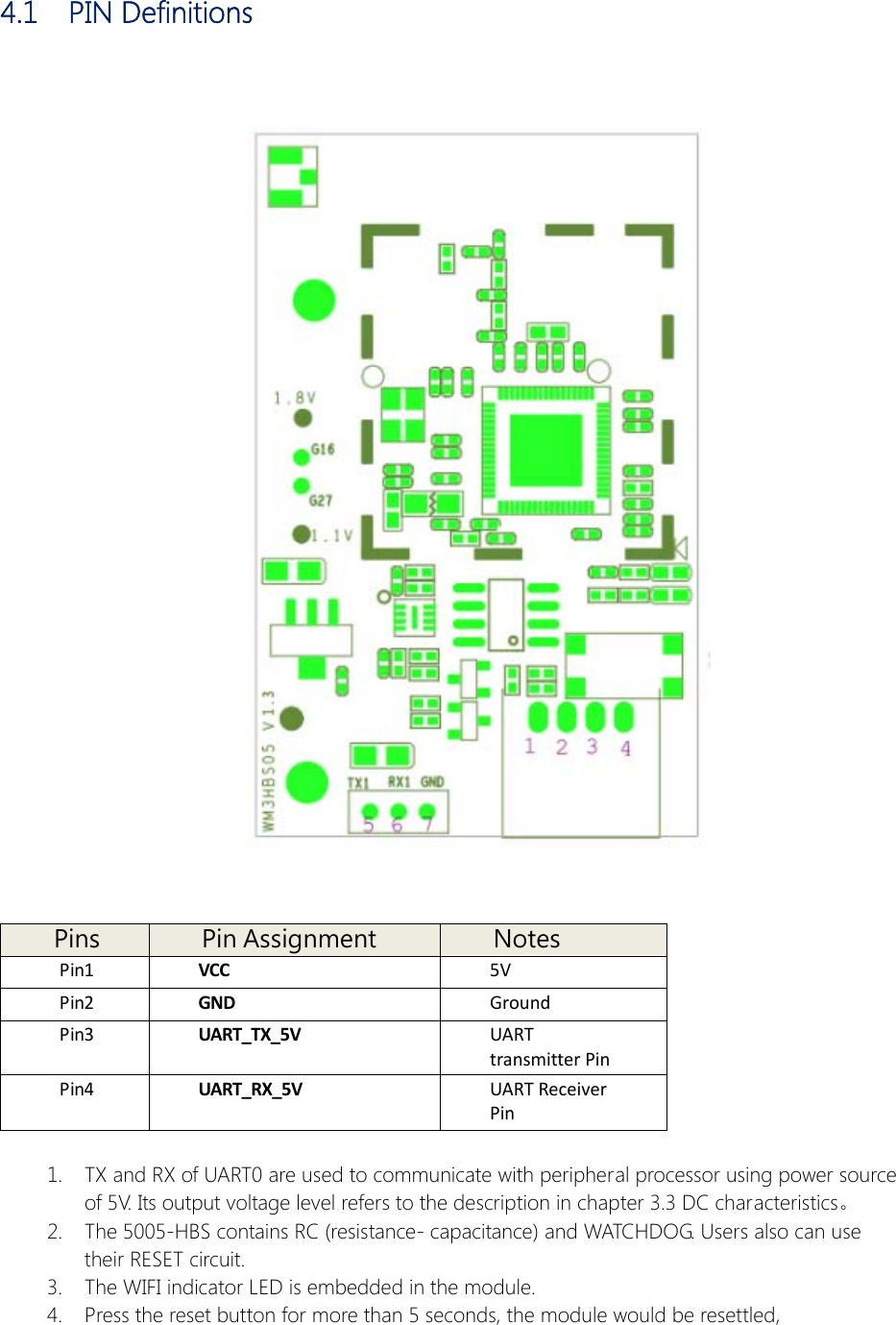 4.1  PIN Definitions      Pins  Pin Assignment  Notes Pin1VCC5VPin2GNDGroundPin3UART_TX_5VUARTtransmitterPinPin4UART_RX_5VUARTReceiverPin1. TX and RX of UART0 are used to communicate with peripheral processor using power source of 5V. Its output voltage level refers to the description in chapter 3.3 DC characteristics。 2. The 5005-HBS contains RC (resistance- capacitance) and WATCHDOG. Users also can use their RESET circuit. 3. The WIFI indicator LED is embedded in the module. 4. Press the reset button for more than 5 seconds, the module would be resettled, 
