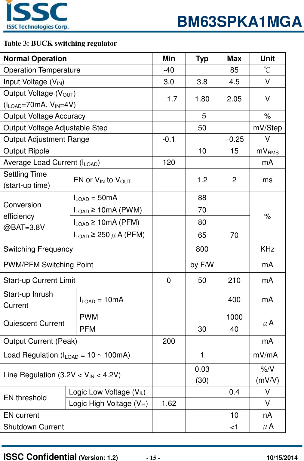                                                           BM63SPKA1MGA   ISSC Confidential (Version: 1.2)                  - 15 -                                  10/15/2014 Table 3: BUCK switching regulator Normal Operation Min Typ Max Unit Operation Temperature -40  85 ℃ Input Voltage (VIN) 3.0 3.8 4.5 V Output Voltage (VOUT) (ILOAD=70mA, VIN=4V) 1.7 1.80 2.05 V Output Voltage Accuracy    ±5  % Output Voltage Adjustable Step  50  mV/Step Output Adjustment Range -0.1  +0.25 V Output Ripple  10 15 mVRMS Average Load Current (ILOAD) 120   mA Settling Time (start-up time) EN or VIN to VOUT  1.2 2 ms Conversion efficiency @BAT=3.8V ILOAD = 50mA  88  % ILOAD ≥ 10mA (PWM)  70  ILOAD ≥ 10mA (PFM)  80  ILOAD ≥ 250μA (PFM)  65 70 Switching Frequency  800  KHz PWM/PFM Switching Point  by F/W  mA Start-up Current Limit 0 50 210 mA Start-up Inrush Current ILOAD = 10mA   400 mA Quiescent Current   PWM   1000 μA PFM  30 40 Output Current (Peak) 200   mA Load Regulation (ILOAD = 10 ~ 100mA)  1  mV/mA Line Regulation (3.2V &lt; VIN &lt; 4.2V)  0.03 (30)  %/V (mV/V) EN threshold Logic Low Voltage (VIL)   0.4 V Logic High Voltage (VIH) 1.62   V EN current   10 nA Shutdown Current     &lt;1 μA  