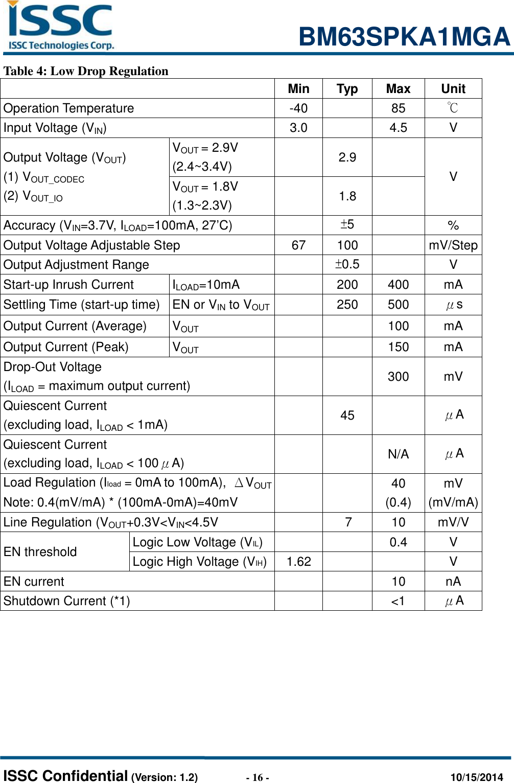                                                           BM63SPKA1MGA   ISSC Confidential (Version: 1.2)                  - 16 -                                  10/15/2014 Table 4: Low Drop Regulation  Min Typ Max Unit Operation Temperature -40  85 ℃ Input Voltage (VIN) 3.0  4.5 V Output Voltage (VOUT) (1) VOUT_CODEC (2) VOUT_IO     VOUT = 2.9V (2.4~3.4V)  2.9         V VOUT = 1.8V (1.3~2.3V)  1.8  Accuracy (VIN=3.7V, ILOAD=100mA, 27’C)  ±5  % Output Voltage Adjustable Step 67 100  mV/Step Output Adjustment Range  ±0.5  V Start-up Inrush Current ILOAD=10mA  200 400 mA Settling Time (start-up time) EN or VIN to VOUT  250 500 μs Output Current (Average) VOUT   100 mA Output Current (Peak) VOUT   150 mA Drop-Out Voltage   (ILOAD = maximum output current)   300 mV Quiescent Current   (excluding load, ILOAD &lt; 1mA)  45  μA Quiescent Current   (excluding load, ILOAD &lt; 100μA)   N/A μA Load Regulation (Iload = 0mA to 100mA), ΔVOUT Note: 0.4(mV/mA) * (100mA-0mA)=40mV   40 (0.4) mV (mV/mA) Line Regulation (VOUT+0.3V&lt;VIN&lt;4.5V  7 10 mV/V EN threshold Logic Low Voltage (VIL)   0.4 V Logic High Voltage (VIH) 1.62   V EN current   10 nA Shutdown Current (*1)   &lt;1 μA          