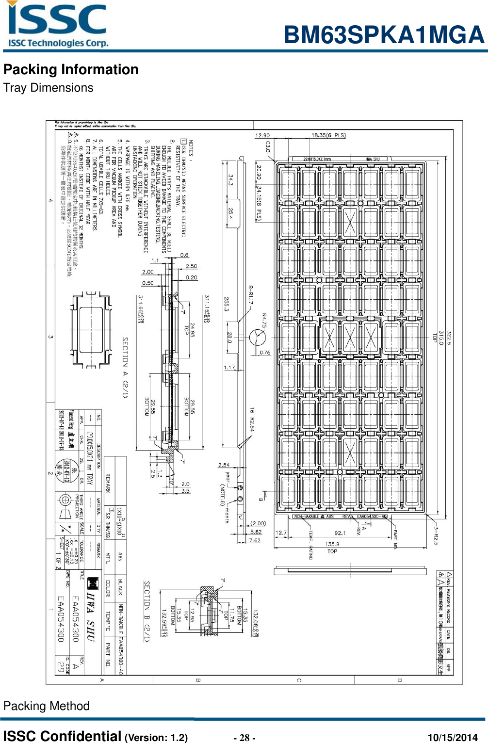                                                           BM63SPKA1MGA   ISSC Confidential (Version: 1.2)                  - 28 -                                  10/15/2014 Packing Information Tray Dimensions                                  Packing Method 