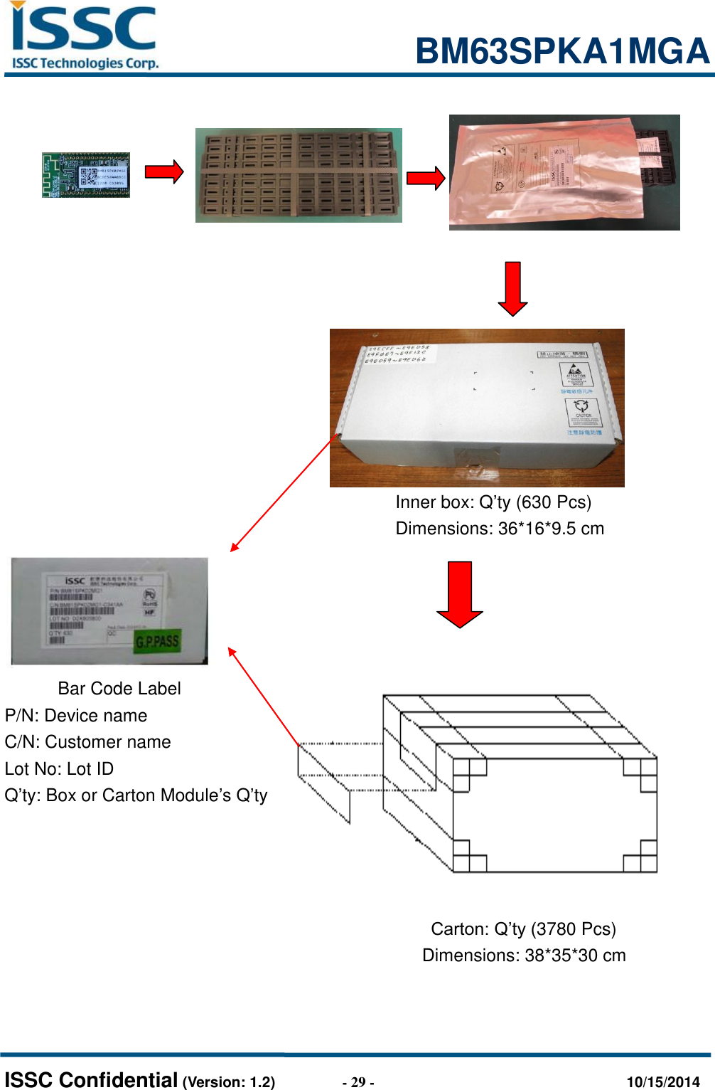                                                           BM63SPKA1MGA   ISSC Confidential (Version: 1.2)                  - 29 -                                  10/15/2014                                                              Inner box: Q’ty (630 Pcs)                                             Dimensions: 36*16*9.5 cm        Bar Code Label P/N: Device name C/N: Customer name Lot No: Lot ID Q’ty: Box or Carton Module’s Q’ty                                                     Carton: Q’ty (3780 Pcs)                                                Dimensions: 38*35*30 cm 