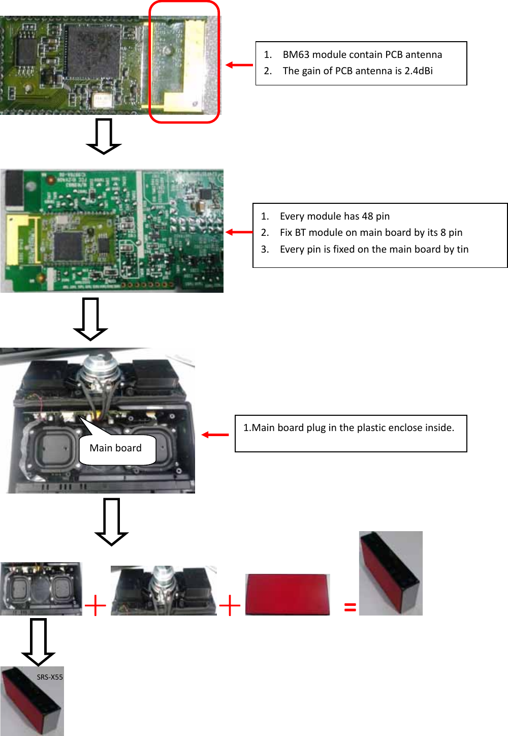 ＋＋=1. BM63modulecontainPCBantenna2. ThegainofPCBantennais2.4dBi1. Everymodulehas48pin2. FixBTmoduleonmainboardbyits8pin3. EverypinisfixedonthemainboardbytinMainboard1.Mainboardplugintheplasticencloseinside.SRS‐X55