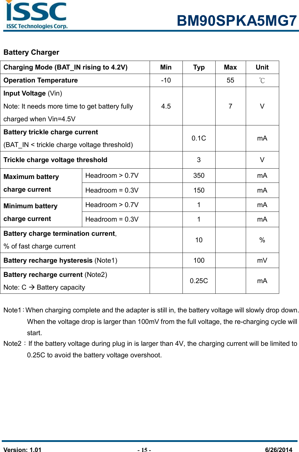                                                            BM90SPKA5MG7   Version: 1.01                                - 15 -                                     6/26/2014 Battery Charger Charging Mode (BAT_IN rising to 4.2V)  Min  Typ  Max  Unit Operation Temperature  -10    55  ℃ Input Voltage (Vin) Note: It needs more time to get battery fully charged when Vin=4.5V 4.5   7  V Battery trickle charge current (BAT_IN &lt; trickle charge voltage threshold)   0.1C   mA Trickle charge voltage threshold    3    V Maximum battery   charge current   Headroom &gt; 0.7V                  350    mA Headroom = 0.3V    150    mA Minimum battery   charge current   Headroom &gt; 0.7V    1    mA Headroom = 0.3V    1    mA Battery charge termination current,   % of fast charge current   10    % Battery recharge hysteresis (Note1)   100      mV Battery recharge current (Note2) Note: C  Battery capacity   0.25C   mA  Note1：When charging complete and the adapter is still in, the battery voltage will slowly drop down. When the voltage drop is larger than 100mV from the full voltage, the re-charging cycle will start. Note2：If the battery voltage during plug in is larger than 4V, the charging current will be limited to 0.25C to avoid the battery voltage overshoot.      