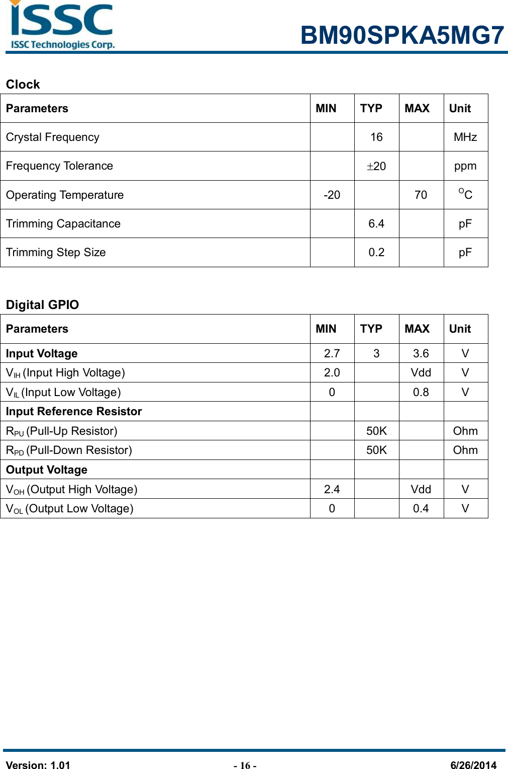                                                            BM90SPKA5MG7   Version: 1.01                                - 16 -                                     6/26/2014 Clock   Parameters  MIN  TYP  MAX  Unit Crystal Frequency    16    MHz Frequency Tolerance    20    ppm Operating Temperature  -20    70  OC Trimming Capacitance    6.4    pF Trimming Step Size    0.2    pF  Digital GPIO Parameters  MIN  TYP  MAX  Unit Input Voltage  2.7  3  3.6  V VIH (Input High Voltage)  2.0    Vdd  V VIL (Input Low Voltage)  0    0.8  V Input Reference Resistor      RPU (Pull-Up Resistor)    50K    Ohm RPD (Pull-Down Resistor)    50K    Ohm Output Voltage      VOH (Output High Voltage)  2.4    Vdd  V VOL (Output Low Voltage)  0    0.4  V  