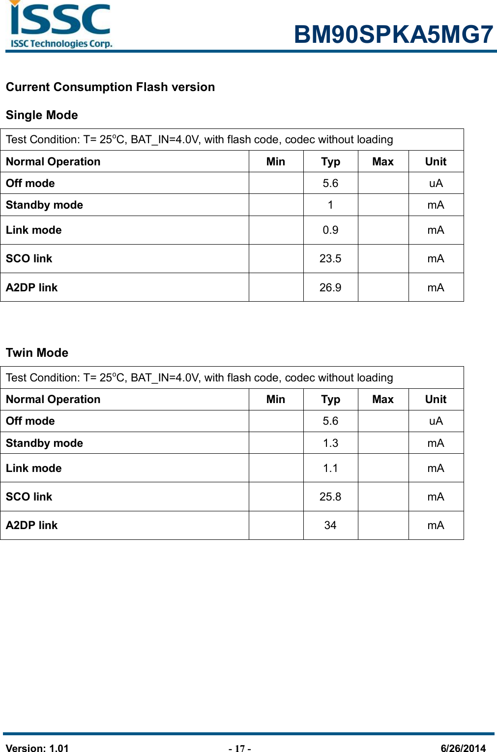                                                            BM90SPKA5MG7   Version: 1.01                                - 17 -                                     6/26/2014 Current Consumption Flash version Single Mode Test Condition: T= 25oC, BAT_IN=4.0V, with flash code, codec without loading Normal Operation  Min  Typ  Max  Unit Off mode    5.6    uA Standby mode  1    mA Link mode    0.9    mA SCO link    23.5    mA A2DP link    26.9    mA   Twin Mode Test Condition: T= 25oC, BAT_IN=4.0V, with flash code, codec without loading Normal Operation  Min  Typ  Max  Unit Off mode    5.6    uA Standby mode  1.3    mA Link mode    1.1    mA SCO link    25.8    mA A2DP link    34    mA  