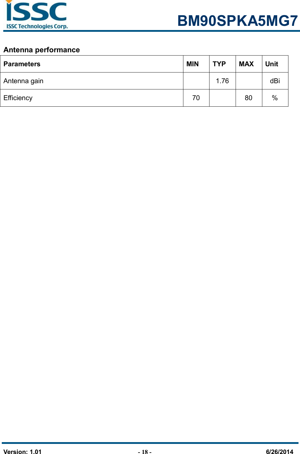                                                            BM90SPKA5MG7   Version: 1.01                                - 18 -                                     6/26/2014 Antenna performance Parameters  MIN  TYP  MAX  Unit Antenna gain    1.76    dBi Efficiency  70    80  %  