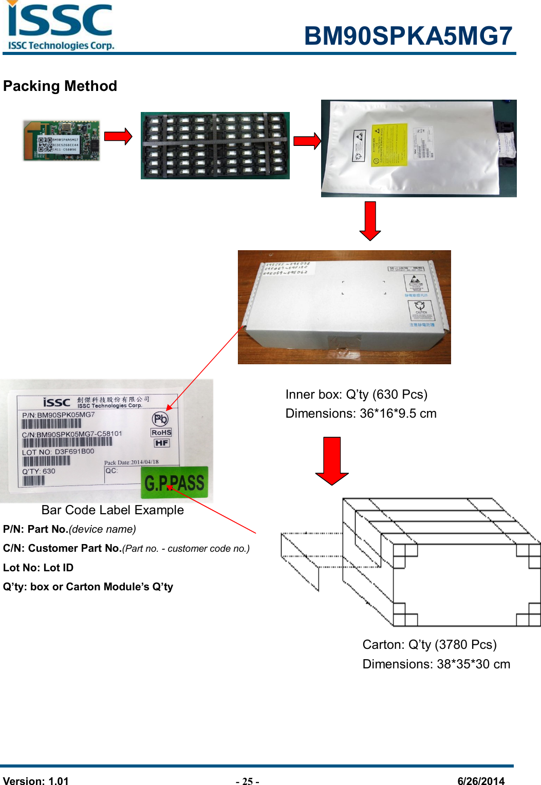                                                            BM90SPKA5MG7   Version: 1.01                                - 25 -                                     6/26/2014 Packing Method                                                                Inner box: Q’ty (630 Pcs)                                             Dimensions: 36*16*9.5 cm                 Bar Code Label Example P/N: Part No.(device name) C/N: Customer Part No.(Part no. - customer code no.) Lot No: Lot ID Q’ty: box or Carton Module’s Q’ty                                                                              Carton: Q’ty (3780 Pcs)                                                      Dimensions: 38*35*30 cm    