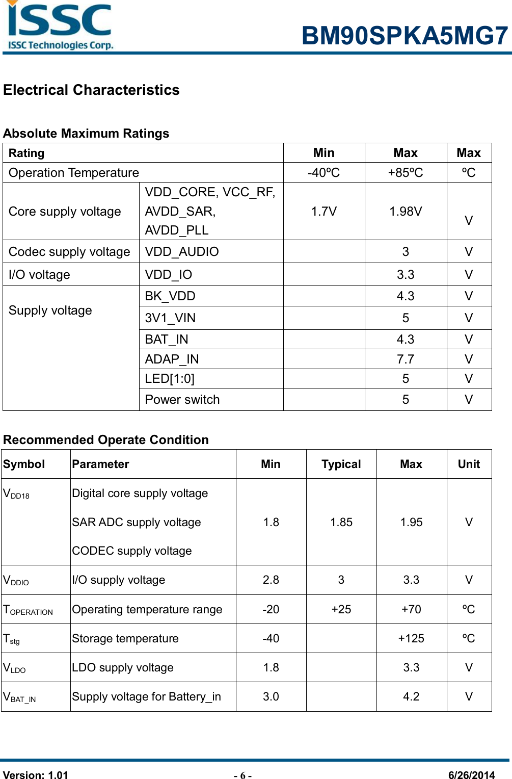                                                            BM90SPKA5MG7   Version: 1.01                                - 6 -                                     6/26/2014 Electrical Characteristics  Absolute Maximum Ratings Rating   Min  Max  Max Operation Temperature  -40ºC  +85ºC  ºC Core supply voltage VDD_CORE, VCC_RF, AVDD_SAR, AVDD_PLL 1.7V  1.98V   V Codec supply voltage VDD_AUDIO    3  V I/O voltage  VDD_IO    3.3  V Supply voltage     BK_VDD    4.3  V 3V1_VIN    5  V BAT_IN    4.3  V ADAP_IN    7.7  V LED[1:0]    5  V Power switch    5  V  Recommended Operate Condition Symbol  Parameter  Min  Typical  Max  Unit VDD18  Digital core supply voltage SAR ADC supply voltage CODEC supply voltage 1.8  1.85  1.95  V VDDIO  I/O supply voltage  2.8  3  3.3  V TOPERATION  Operating temperature range  -20  +25  +70  ºC Tstg  Storage temperature  -40    +125  ºC VLDO  LDO supply voltage  1.8    3.3  V VBAT_IN  Supply voltage for Battery_in  3.0    4.2  V  