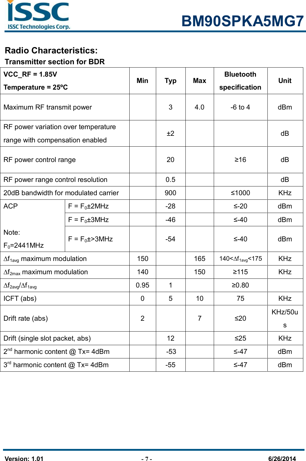                                                            BM90SPKA5MG7   Version: 1.01                                - 7 -                                     6/26/2014 Radio Characteristics: Transmitter section for BDR VCC_RF = 1.85V Temperature = 25ºC Min  Typ  Max  Bluetooth specification Unit Maximum RF transmit power    3 4.0  -6 to 4  dBm RF power variation over temperature range with compensation enabled    ±2      dB RF power control range    20    ≥16  dB RF power range control resolution    0.5      dB 20dB bandwidth for modulated carrier    900    ≤1000  KHz ACP  Note: F0=2441MHz F = F0±2MHz    -28    ≤-20  dBm F = F0±3MHz    -46    ≤-40  dBm F = F0±&gt;3MHz    -54    ≤-40  dBm ∆f1avg maximum modulation  150   165  140&lt;∆f1avg&lt;175 KHz ∆f2max maximum modulation  140    150  ≥115  KHz ∆f2avg/∆f1avg  0.95  1    ≥0.80   ICFT (abs)  0  5  10  75  KHz Drift rate (abs)  2    7  ≤20  KHz/50us Drift (single slot packet, abs)    12    ≤25  KHz 2nd harmonic content @ Tx= 4dBm    -53    ≤-47  dBm 3rd harmonic content @ Tx= 4dBm    -55    ≤-47  dBm  