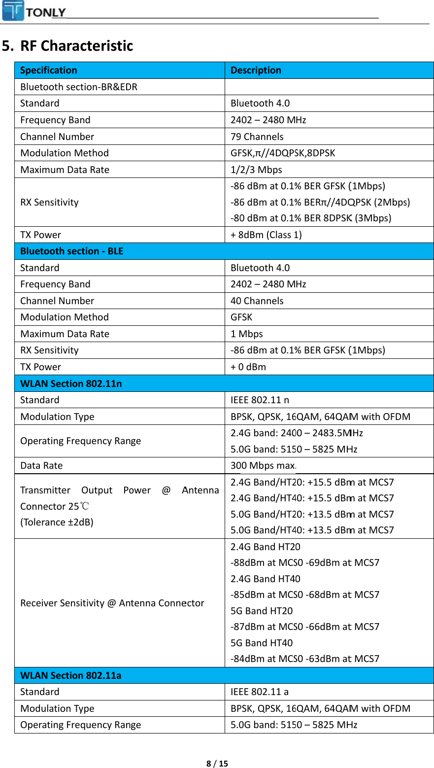 5. RF CharaSpecificationBluetooth seStandard Frequency BaChannel NumModulation MMaximum DaRX SensitivityTX Power Bluetooth seStandard Frequency BaChannel NumModulation MMaximum DaRX SensitivityTX Power WLAN SectioStandard Modulation TOperating FrData Rate Transmitter Connector 25(Tolerance ±2Receiver SenWLAN SectioStandard Modulation TOperating Fracteristicn ection-BR&amp;EDand mber Method ata Rate y ection - BLE and mber Method ata Rate y on 802.11n Type equency RanOutput Po5℃ 2dB) nsitivity @ Anon 802.11a Type equency Ranc DR nge ower @ Atenna Connenge  8 / 15 De Blu2479GF1/-86-86-80+ 8Blu2440GF1 M-86+ 0IEEBP2.45.030Antenna  2.42.45.05.0ector 2.4-882.4-855G-875G-84IEEBP5.0escription uetooth 4.0402 – 2480 M9 Channels FSK,π//4DQPS2/3 Mbps 6 dBm at 0.1%6 dBm at 0.1%0 dBm at 0.1%8dBm (Class 1uetooth 4.0402 – 2480 M0 Channels FSK Mbps 6 dBm at 0.1%0 dBm EE 802.11 nPSK, QPSK, 164G band: 2400G band: 51500 Mbps max.4G Band/HT24G Band/HT40G Band/HT20G Band/HT44G Band HT28dBm at MCS4G Band HT45dBm at MCSG Band HT207dBm at MCSG Band HT404dBm at MCSEE 802.11 aPSK, QPSK, 160G band: 515Hz SK,8DPSK % BER GFSK (% BERπ//4DQ% BER 8DPSK1) Hz % BER GFSK (6QAM, 64QAM00 – 2483.5M50 – 5825 MH. 20: +15.5 dBm40: +15.5 dBm20: +13.5 dBm40: +13.5 dBm0 S0 -69dBm at0 S0 -68dBm atS0 -66dBm atS0 -63dBm at6QAM, 64QAM50 – 5825 MH(1Mbps) QPSK (2MbpsK (3Mbps) (1Mbps) M with OFDMMHz Hz m at MCS7 m at MCS7 m at MCS7 m at MCS7 t MCS7 t MCS7 t MCS7 t MCS7 M with OFDMHz  s) M M 