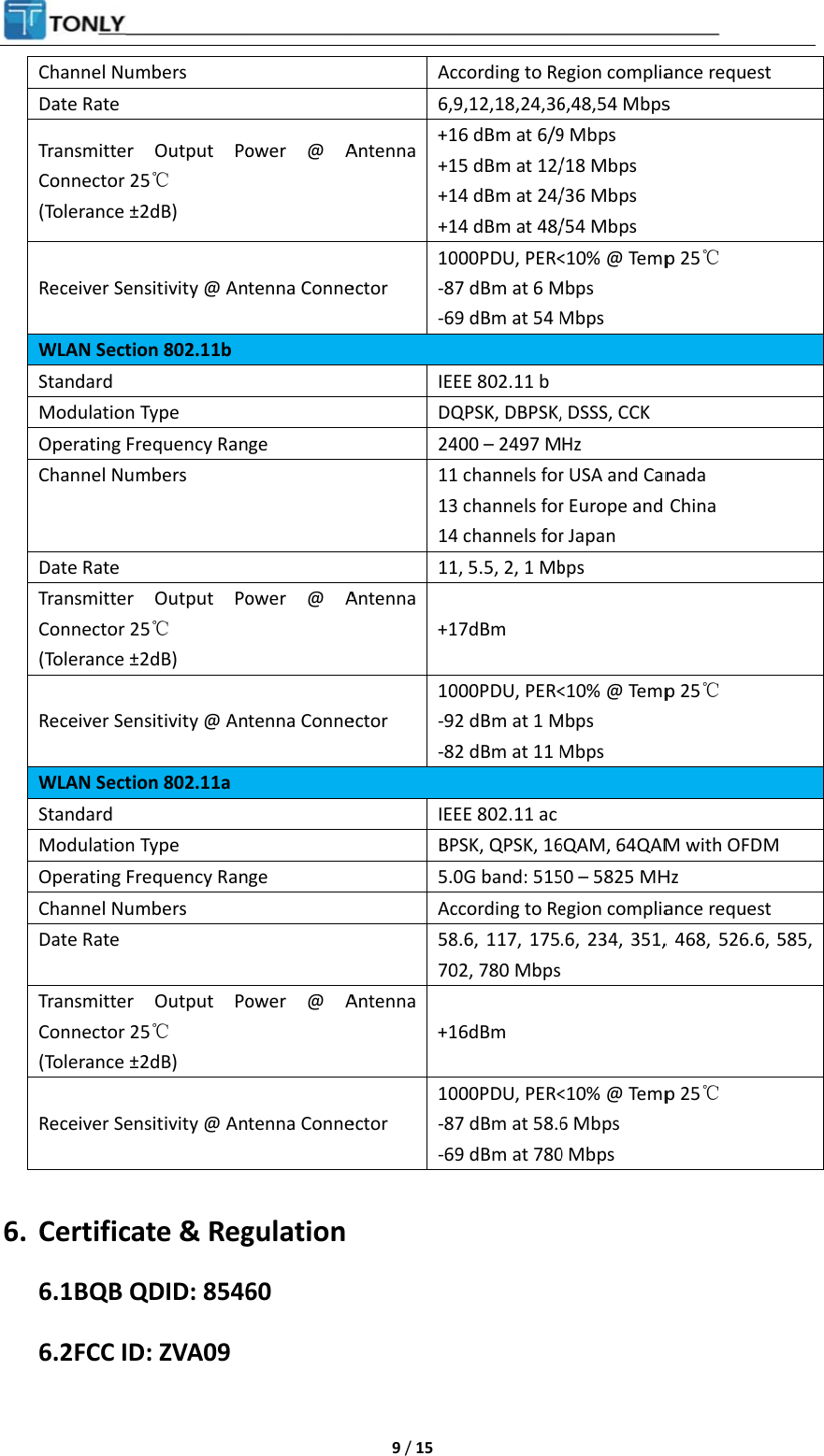 6. Channel NumDate Rate Transmitter Connector 25(Tolerance ±2Receiver SenWLAN SectioStandard Modulation TOperating FrChannel NumDate Rate Transmitter Connector 25(Tolerance ±2Receiver SenWLAN SectioStandard Modulation TOperating FrChannel NumDate Rate Transmitter Connector 25(Tolerance ±2Receiver Sen Certifica6.1 BQB Q6.2 FCC IDmbers Output Po5℃ 2dB) nsitivity @ Anon 802.11b Type equency Ranmbers Output Po5℃ 2dB) nsitivity @ Anon 802.11a Type equency Ranmbers Output Po5℃ 2dB) nsitivity @ Anate &amp; RegQDID: 8546D: ZVA09 ower @ Atenna Connenge ower @ Atenna Connenge ower @ Atenna Connegulation60  9 / 15 Ac6,9Antenna  +1+1+1+1ector 10-87-69IEEDQ2411131411Antenna +1ector 10-92-82IEEBP5.0Ac5870Antenna +1ector 10-87-69ccording to Re9,12,18,24,3616 dBm at 6/915 dBm at 12/14 dBm at 24/14 dBm at 48/000PDU, PER&lt;7 dBm at 6 M9 dBm at 54 MEE 802.11 bQPSK, DBPSK,400 – 2497 M1 channels for3 channels for4 channels for1, 5.5, 2, 1 Mb17dBm 000PDU, PER&lt;2 dBm at 1 M2 dBm at 11 MEE 802.11 acPSK, QPSK, 160G band: 515ccording to Re8.6, 117, 17502, 780 Mbps16dBm 000PDU, PER&lt;7 dBm at 58.69 dBm at 780egion complia6,48,54 Mbps9 Mbps /18 Mbps /36 Mbps /54 Mbps &lt;10% @ TempMbps Mbps , DSSS, CCK Hz r USA and Canr Europe and r Japan bps &lt;10% @ TempMbps Mbps 6QAM, 64QAM50 – 5825 MHegion complia.6, 234, 351,&lt;10% @ Temp6 Mbps 0 Mbps ance requests p 25℃ nada China p 25℃ M with OFDMHz ance request, 468, 526.6, p 25℃   M  585, 