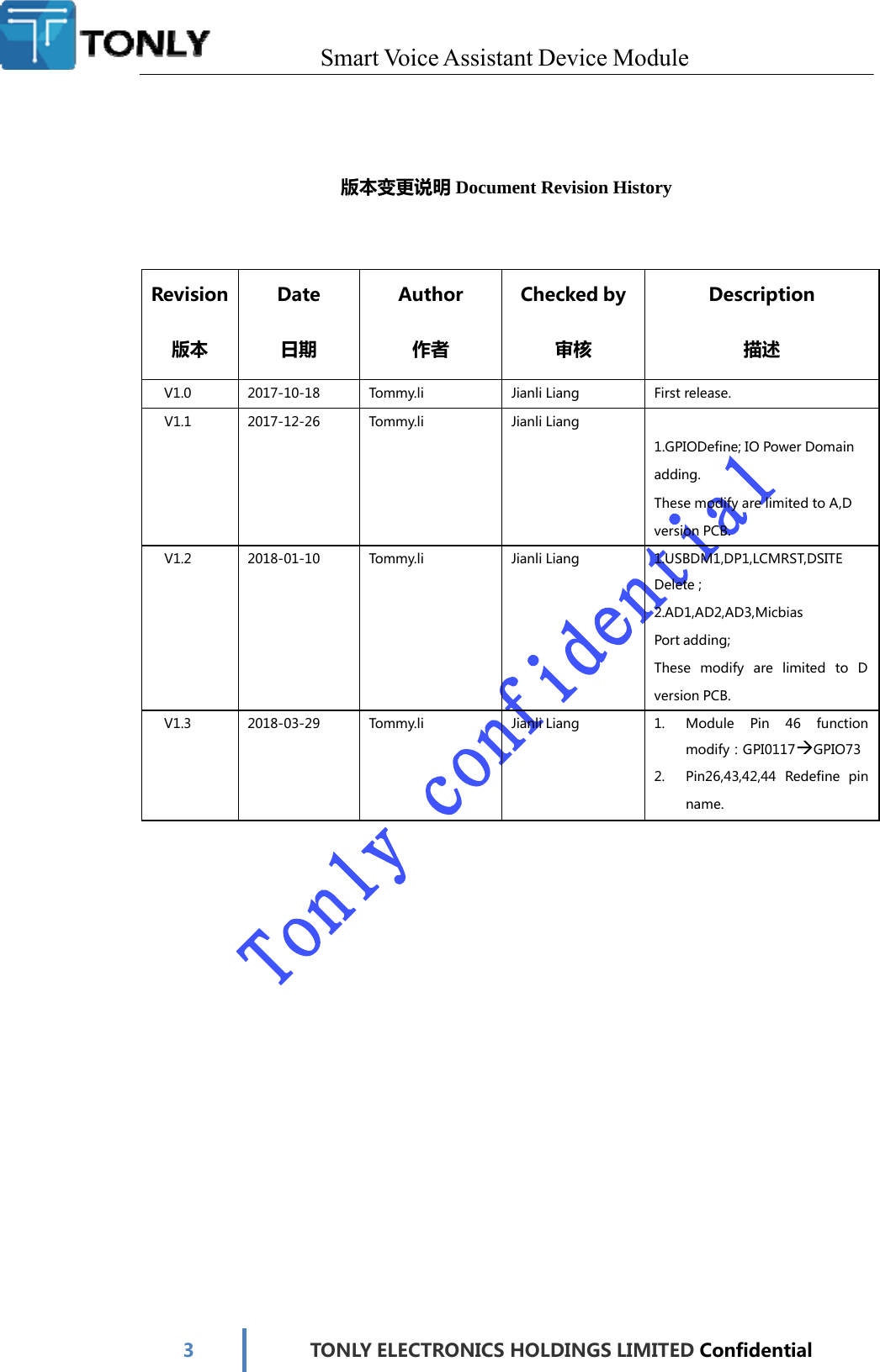 Smart Voice AssistantDevice Module版本变更说明Document Revision History Revision版本Date日期Author作者Checkedby审核Description描述V1.0 2017-10-18 Tommy.li JianliLiang Firstrelease.V1.1 2017-12-26 Tommy.li JianliLiang 1.GPIODefine;IOPowerDomainadding.ThesemodifyarelimitedtoA,DversionPCB.V1.2 2018-01-10 Tommy.li JianliLiang 1.USBDM1,DP1,LCMRST,DSITEDelete;2.AD1,AD2,AD3,MicbiasPortadding;Thesemodify arelimited toDversionPCB.V1.3 2018-03-29 Tommy.li JianliLiang 1. ModulePin46functionmodify：GPI0117GPIO732. Pin26,43,42,44Redefinepinname.3 TONLYELECTRONICSHOLDINGSLIMITEDConfidential