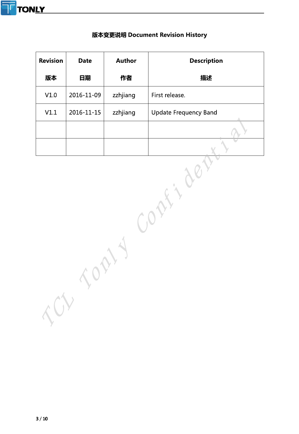 TCL Tonly Confidential 