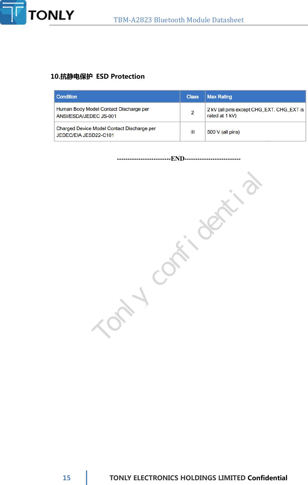   TBM-A2823 Bluetooth Module Datasheet   15 TONLY ELECTRONICS HOLDINGS LIMITED Confidential     10.抗静电保护  ESD Protection   -------------------------END--------------------------  Tonly confidential