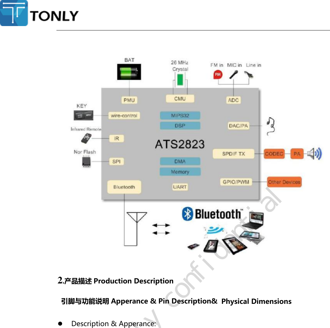    2.产品描述 Production Description 引脚与功能说明 Apperance &amp; Pin Description&amp; Physical Dimensions   Description &amp; Apperance:   Tonly confidential