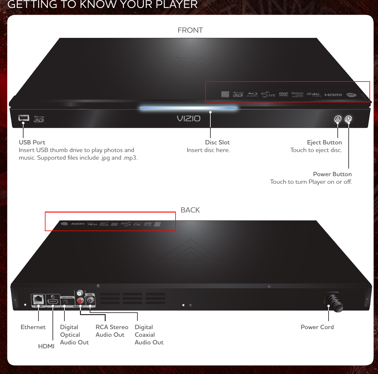 GETTING TO KNOW YOUR PLAYERFRONTBACKPower ButtonTouch to turn Player on or oﬀ.Eject ButtonTouch to eject disc.USB Port Insert USB thumb drive to play photos and music. Supported ﬁles include .jpg and .mp3.Ethernet  HDMI Digital Optical Audio OutRCA Stereo Audio OutDigital Coaxial Audio OutPower CordDisc SlotInsert disc here.