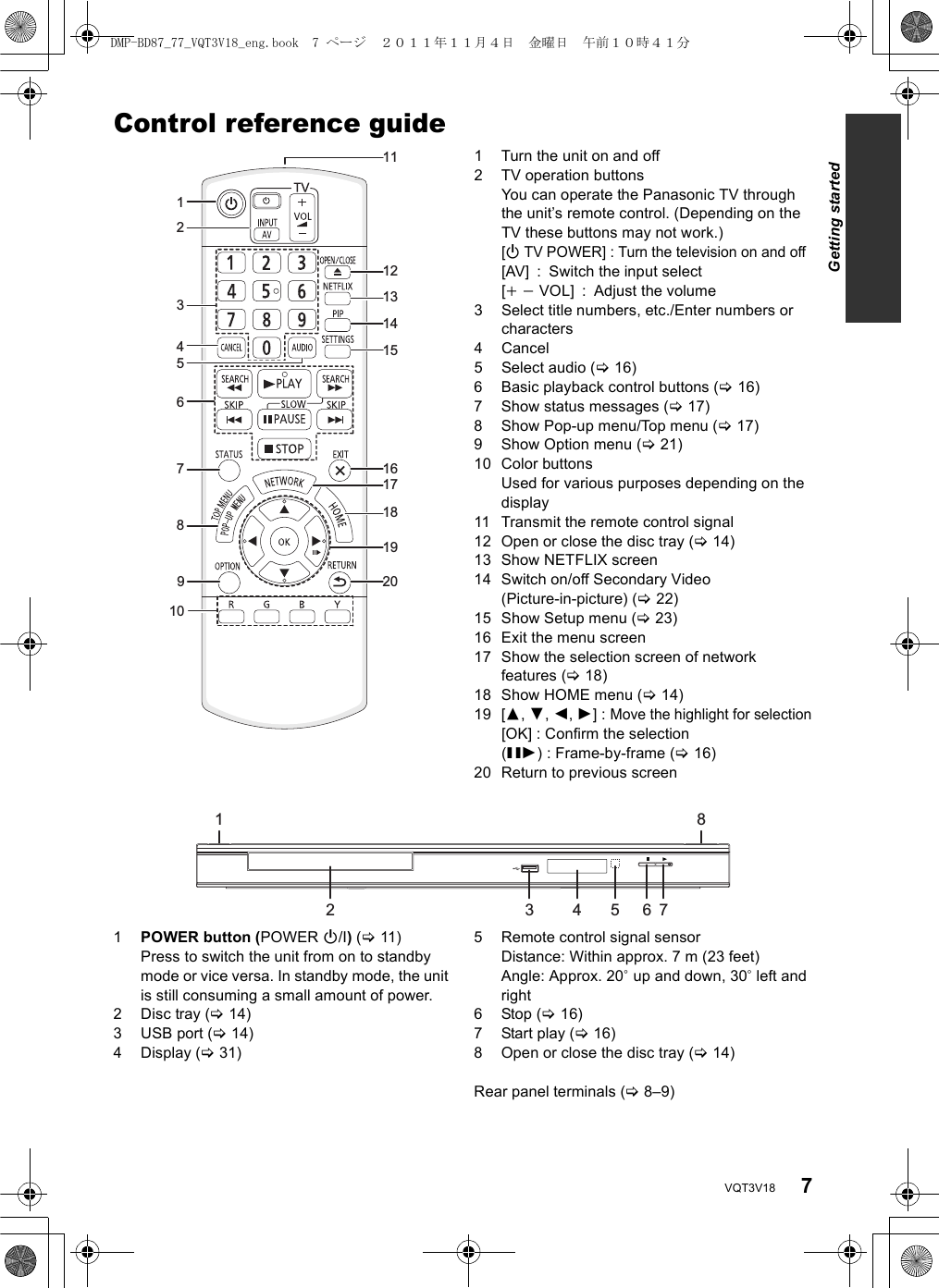 7VQT3V18Control reference guide1 Turn the unit on and off2 TV operation buttonsYou can operate the Panasonic TV through the unit’s remote control. (Depending on the TV these buttons may not work.)[ÍTV POWER] : Turn the television on and off[AV] : Switch the input select[ijVOL] : Adjust the volume3 Select title numbers, etc./Enter numbers or characters4 Cancel5 Select audio (&gt;16)6 Basic playback control buttons (&gt;16)7 Show status messages (&gt;17)8 Show Pop-up menu/Top menu (&gt;17)9 Show Option menu (&gt;21)10 Color buttons Used for various purposes depending on the display11 Transmit the remote control signal12 Open or close the disc tray (&gt;14)13 Show NETFLIX screen14 Switch on/off Secondary Video (Picture-in-picture) (&gt;22)15 Show Setup menu (&gt;23)16 Exit the menu screen17 Show the selection screen of network features (&gt;18)18 Show HOME menu (&gt;14)19 [3,4,2,1] : Move the highlight for selection[OK] : Confirm the selection(;1) : Frame-by-frame (&gt;16)20 Return to previous screen1POWER button (POWER Í/I) (&gt;11)Press to switch the unit from on to standby mode or vice versa. In standby mode, the unit is still consuming a small amount of power.2 Disc tray (&gt;14)3 USB port (&gt;14)4 Display (&gt;31)5 Remote control signal sensorDistance: Within approx. 7 m (23 feet)Angle: Approx. 20e up and down, 30e left and right6 Stop (&gt;16)7 Start play (&gt;16)8 Open or close the disc tray (&gt;14)Rear panel terminals (&gt;8–9)12364578191092018161517141312111 82 3 4 6 75Getting startedDMP-BD87_77_VQT3V18_eng.book  7 ページ  ２０１１年１１月４日　金曜日　午前１０時４１分