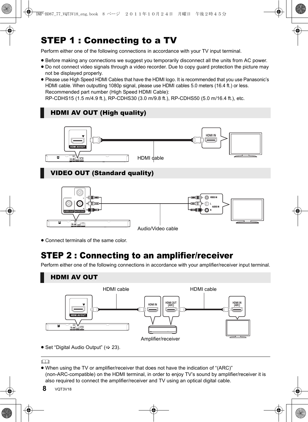 8VQT3V18STEP 1 : Connecting to a TVPerform either one of the following connections in accordance with your TV input terminal.≥Before making any connections we suggest you temporarily disconnect all the units from AC power.≥Do not connect video signals through a video recorder. Due to copy guard protection the picture may not be displayed properly.≥Please use High Speed HDMI Cables that have the HDMI logo. It is recommended that you use Panasonic’s HDMI cable. When outputting 1080p signal, please use HDMI cables 5.0 meters (16.4 ft.) or less.Recommended part number (High Speed HDMI Cable):RP-CDHS15 (1.5 m/4.9 ft.), RP-CDHS30 (3.0 m/9.8 ft.), RP-CDHS50 (5.0 m/16.4 ft.), etc.≥Connect terminals of the same color.STEP 2 : Connecting to an amplifier/receiverPerform either one of the following connections in accordance with your amplifier/receiver input terminal.≥Set “Digital Audio Output” (&gt;23).≥When using the TV or amplifier/receiver that does not have the indication of “(ARC)” (non-ARC-compatible) on the HDMI terminal, in order to enjoy TV’s sound by amplifier/receiver it is also required to connect the amplifier/receiver and TV using an optical digital cable.HDMI AV OUT (High quality)VIDEO OUT (Standard quality)HDMI INHDMI cableVIDEO INAUDIO INLRAudio/Video cableHDMI AV OUTHDMI IN(ARC)HDMI OUT(ARC)HDMI INAmplifier/receiverHDMI cable HDMI cableDMP-BD87_77_VQT3V18_eng.book  8 ページ  ２０１１年１０月２４日　月曜日　午後２時４５分