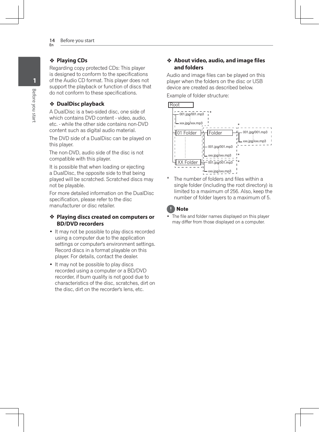 Before you start14EnBefore you start1Playing CDsRegarding copy protected CDs: This player is designed to conform to the specifications of the Audio CD format. This player does not support the playback or function of discs that do not conform to these specifications.DualDisc playbackA DualDisc is a two-sided disc, one side of which contains DVD content - video, audio, etc. - while the other side contains non-DVD content such as digital audio material.The DVD side of a DualDisc can be played on this player.The non-DVD, audio side of the disc is not compatible with this player.It is possible that when loading or ejecting a DualDisc, the opposite side to that being played will be scratched. Scratched discs may not be playable.For more detailed information on the DualDisc specification, please refer to the disc manufacturer or disc retailer.Playing discs created on computers or BD/DVD recorders It may not be possible to play discs recorded using a computer due to the application settings or computer&apos;s environment settings. Record discs in a format playable on this player. For details, contact the dealer. It may not be possible to play discs recorded using a computer or a BD/DVD recorder, if burn quality is not good due to characteristics of the disc, scratches, dirt on the disc, dirt on the recorder&apos;s lens, etc.About video, audio, and image files and foldersAudio and image files can be played on this player when the folders on the disc or USB device are created as described below.Example of folder structure:****Root001.jpg/001.mp3xxx.jpg/xxx.mp301 FolderXX FolderFolder001.jpg/001.mp3xxx.jpg/xxx.mp3001.jpg/001.mp3xxx.jpg/xxx.mp3001.jpg/001.mp3xxx.jpg/xxx.mp3* The number of folders and files within a single folder (including the root directory) is limited to a maximum of 256. Also, keep the number of folder layers to a maximum of 5. Note The file and folder names displayed on this player may differ from those displayed on a computer.