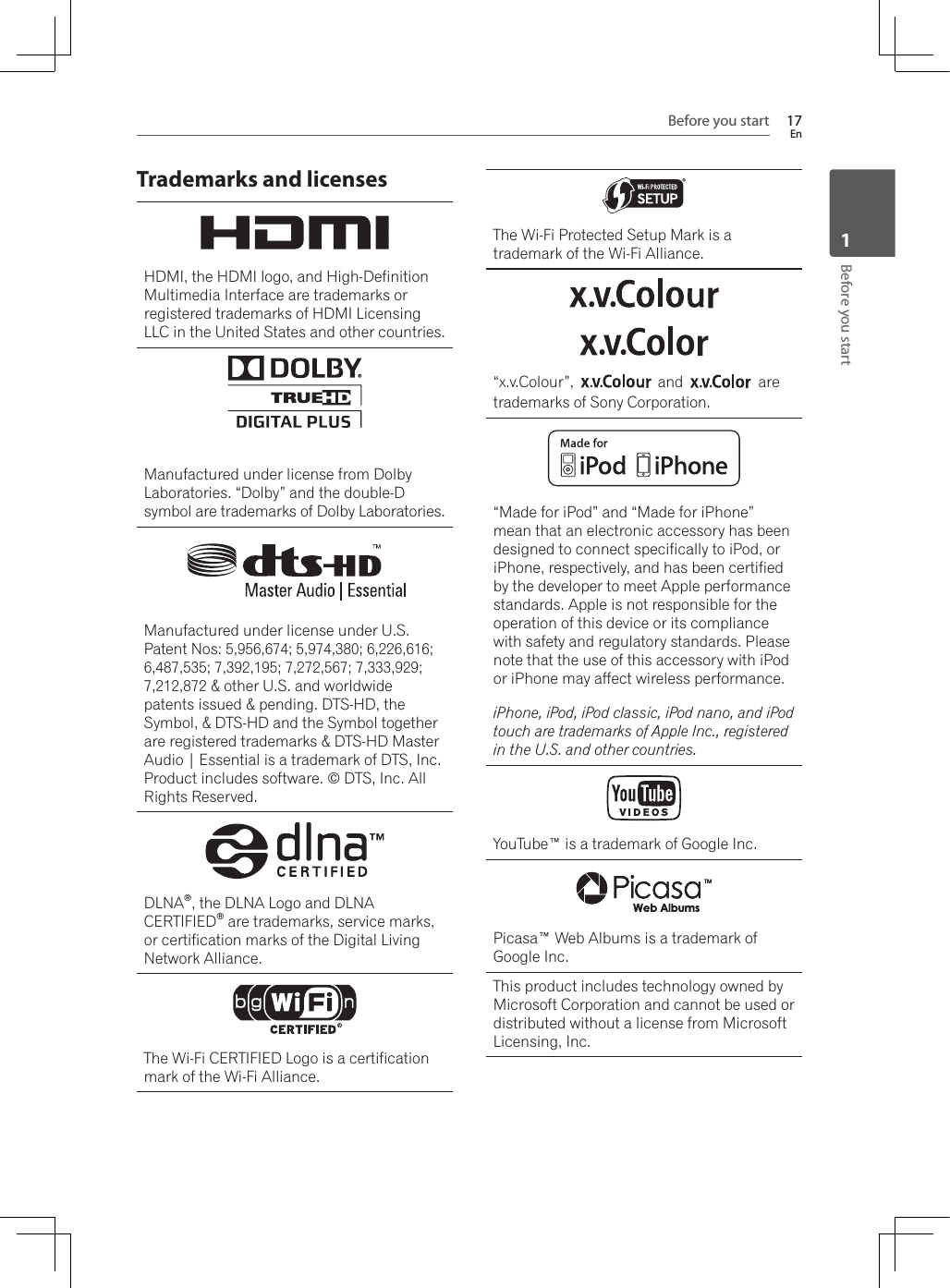 Before you start 17EnBefore you start1Trademarks and licensesHDMI, the HDMI logo, and High-Definition Multimedia Interface are trademarks or registered trademarks of HDMI Licensing LLC in the United States and other countries.Manufactured under license from Dolby Laboratories. “Dolby” and the double-D symbol are trademarks of Dolby Laboratories.Manufactured under license under U.S. Patent Nos: 5,956,674; 5,974,380; 6,226,616; 6,487,535; 7,392,195; 7,272,567; 7,333,929; 7,212,872 &amp; other U.S. and worldwide patents issued &amp; pending. DTS-HD, the Symbol, &amp; DTS-HD and the Symbol together are registered trademarks &amp; DTS-HD Master Audio | Essential is a trademark of DTS, Inc. Product includes software. © DTS, Inc. All Rights Reserved.DLNA®, the DLNA Logo and DLNA CERTIFIED® are trademarks, service marks, or certification marks of the Digital Living Network Alliance.7KH:L)L&amp;(57,),(&apos;/RJRLVDFHUWLILFDWLRQPDUNRIWKH:L)L$OOLDQFH7KH:L)L3URWHFWHG6HWXS0DUNLVDWUDGHPDUNRIWKH:L)L$OOLDQFH“x.v.Colour”,   and   are trademarks of Sony Corporation.“Made for iPod” and “Made for iPhone” mean that an electronic accessory has been designed to connect specifically to iPod, or iPhone, respectively, and has been certified by the developer to meet Apple performance standards. Apple is not responsible for the operation of this device or its compliance with safety and regulatory standards. Please note that the use of this accessory with iPod or iPhone may affect wireless performance.iPhone, iPod, iPod classic, iPod nano, and iPod touch are trademarks of Apple Inc., registered in the U.S. and other countries.YouTube™ is a trademark of Google Inc.3LFDVD:HE$OEXPVLVDWUDGHPDUNRIGoogle Inc.This product includes technology owned by Microsoft Corporation and cannot be used or distributed without a license from Microsoft Licensing, Inc.