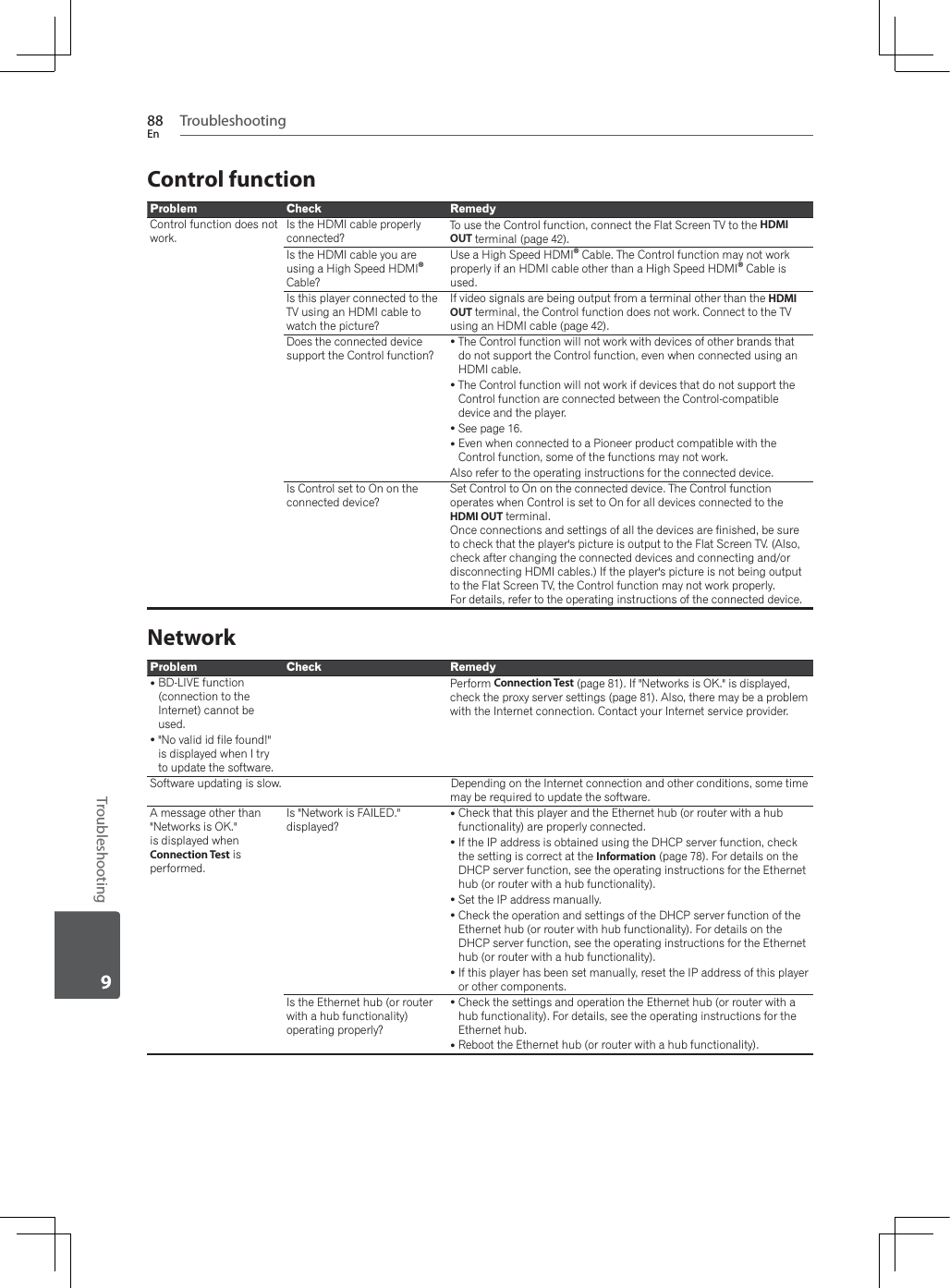 Troubleshooting88EnTroubleshooting9Control functionProblem Check RemedyControl function does not work.Is the HDMI cable properly connected? To use the Control function, connect the Flat Screen TV to the HDMIOUT terminal (page 42).Is the HDMI cable you are using a High Speed HDMI®Cable?Use a High Speed HDMI® Cable. The Control function may not work properly if an HDMI cable other than a High Speed HDMI® Cable is used.Is this player connected to the TV using an HDMI cable to watch the picture?If video signals are being output from a terminal other than the HDMIOUT terminal, the Control function does not work. Connect to the TV using an HDMI cable (page 42).Does the connected device support the Control function?yThe Control function will not work with devices of other brands that do not support the Control function, even when connected using an HDMI cable.yThe Control function will not work if devices that do not support the Control function are connected between the Control-compatible device and the player.ySee page 16.yEven when connected to a Pioneer product compatible with the Control function, some of the functions may not work.Also refer to the operating instructions for the connected device.Is Control set to On on the connected device?Set Control to On on the connected device. The Control function operates when Control is set to On for all devices connected to the HDMI OUT terminal.Once connections and settings of all the devices are finished, be sure to check that the player&apos;s picture is output to the Flat Screen TV. (Also, check after changing the connected devices and connecting and/or disconnecting HDMI cables.) If the player&apos;s picture is not being output to the Flat Screen TV, the Control function may not work properly. For details, refer to the operating instructions of the connected device.NetworkProblem Check RemedyyBD-LIVE function (connection to the Internet) cannot be used.y&quot;No valid id file found!&quot; is displayed when I try to update the software.Perform Connection Test (page 81). If &quot;Networks is OK.&quot; is displayed, check the proxy server settings (page 81). Also, there may be a problem with the Internet connection. Contact your Internet service provider.Software updating is slow. Depending on the Internet connection and other conditions, some time may be required to update the software.A message other than &quot;Networks is OK.&quot; is displayed when Connection Test is performed.Is &quot;Network is FAILED.&quot; displayed?yCheck that this player and the Ethernet hub (or router with a hub functionality) are properly connected.yIf the IP address is obtained using the DHCP server function, check the setting is correct at the Information (page 78). For details on the DHCP server function, see the operating instructions for the Ethernet hub (or router with a hub functionality).ySet the IP address manually.yCheck the operation and settings of the DHCP server function of the Ethernet hub (or router with hub functionality). For details on the DHCP server function, see the operating instructions for the Ethernet hub (or router with a hub functionality).yIf this player has been set manually, reset the IP address of this player or other components.Is the Ethernet hub (or router with a hub functionality) operating properly?yCheck the settings and operation the Ethernet hub (or router with a hub functionality). For details, see the operating instructions for the Ethernet hub.yReboot the Ethernet hub (or router with a hub functionality).
