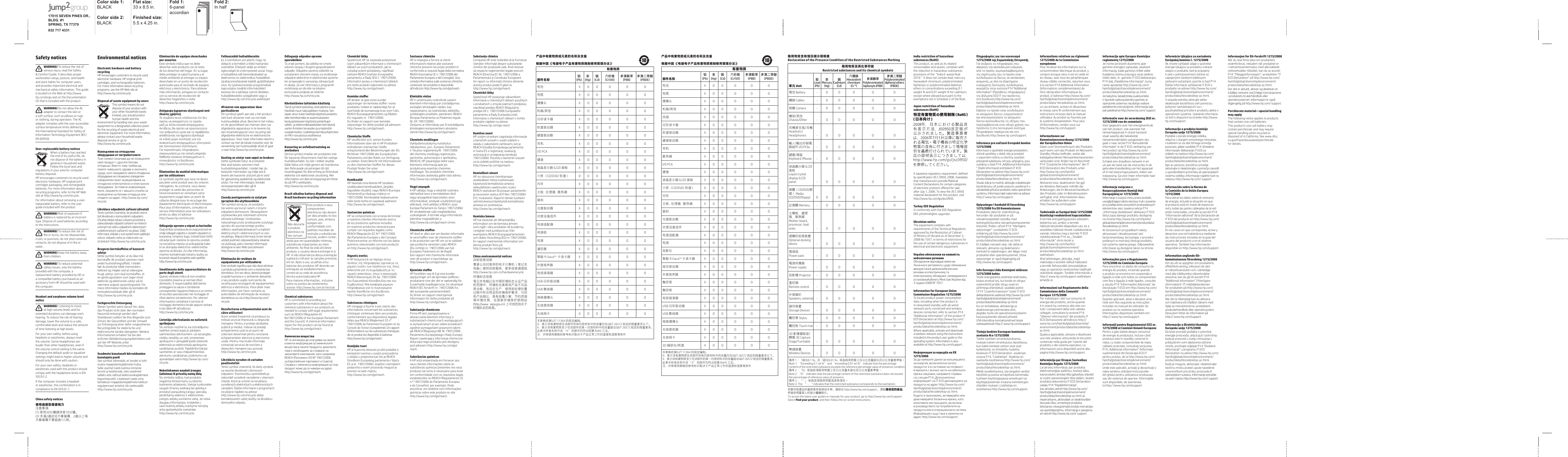 17015 SEVEN PINES DR., BLDG. #1SPRING, TX 77379832 717 4331Color side 1: BLACKFlat size: 33 x 8.5 in.Fold 1:6-panel  accordianFold 2:In halfColor side 2:BLACKFinished size:  5.5 x 4.25 in.Safety noticesWARNING! To reduce the risk of serious injury, read the Safety &amp; Comfort Guide. It describes proper workstation setup, posture, and health and work habits for computer users, and provides important electrical and mechanical safety information. This guide is located on the Web at http://www.hp.com/ergo and on the Documentation CD that is included with the product.WARNING! Do not allow the AC adapter to contact the skin or a soft surface, such as pillows or rugs or clothing, during operation. The AC adapter complies with the user-accessible surface temperature limits dened by the International Standard for Safety of Information Technology Equipment (IEC/EN 60950).User-replaceable battery noticesWhen a battery has reached the end of its useful life, do not dispose of the battery in general in household waste. Follow the local laws and regulations in your area for computer battery disposal.HP encourages customers to recycle used electronic hardware, HP original print cartridges packaging, and rechargeable batteries. For more information about recycling programs, refer to the HP Web site at http://www.hp.com/recycle.For information about removing a user-replaceable battery, refer to the user guide included with the product.WARNING! Risk of explosion if battery is replaced by an incorrect type. Dispose of used batteries according to the instructions.WARNING! To reduce the risk of re or burns, do not disassemble, crush, or puncture; do not short external contacts; do not dispose of in re or water.WARNING! Keep the battery away from children.WARNING! To reduce potential safety issues, only the battery provided with the computer, a replacement battery provided by HP, or a compatible battery purchased as an accessory from HP should be used with the computer.Headset and earphone volume level noticeWARNING!  Listening to music at high volume levels and for extended durations can damage one’s hearing. To reduce the risk of hearing damage, lower the volume to a safe, comfortable level and reduce the amount of time listening at high levels.For your own safety, before using headsets or earphones, always reset the volume. Some headphones are louder than other headphones, even if the volume control setting is the same. Changing the default audio or equalizer settings might lead to higher volume and should only be done with caution.For your own safety, headsets or earphones used with this product should comply with the headphone limits in EN 50332-2.If the computer includes a headset or earphones, this combination is in compliance to EN 50332-1.China safety notices使用過度恐傷害視力注意事項:(1) 使用30分鐘請休息10分鐘。(2) 未滿2歲幼兒不看螢幕，2歲以上每天看螢幕不要超過1小時。Environmental noticesElectronic hardware and battery recyclingHP encourages customers to recycle used electronic hardware, HP original print cartridges, and rechargeable batteries. For more information about recycling programs, see the HP Web site at  http://www.hp.com/recycle.Disposal of waste equipment by usersThis symbol means do not dispose of your product with your other household waste. Instead, you should protect human health and the environment by handing over your waste equipment to a designated collection point for the recycling of waste electrical and electronic equipment. For more information, please contact your household waste disposal service or go to  http://www.hp.com/recycle.Изхвърляне на отпадъчно оборудване от потребителитеТози символ означава да не изхвърляте своя продукт с другите битови отпадъци. Вместо това трябва да пазите човешкото здраве и околната среда, като предавате своето отпадъчно оборудване на специално определен събирателен пункт за рециклиране на отпадъчно електрическо и електронно оборудване. За повече информация, моля, свържете се с вашата служба за изхвърляне на битови отпадъци или отидете на адрес: http://www.hp.com/recycle.Likvidace odpadních zařízení uživateliTento symbol znamená, že produkt nesmí být likvidován s komunálním odpadem. Chraňte lidské zdraví a životní prostředí a odevzdávejte odpadní zařízení na místech určených ke sběru odpadních elektrických a elektronických zařízení k recyklaci. Další informace získáte u své společnosti zajišťující odvoz odpadu nebo je naleznete na stránkách http://www.hp.com/recycle.Brugeres bortskaelse af kasseret udstyrDette symbol betyder, at du ikke må bortskae dit produkt sammen med andet husholdningsaald. I stedet bør du beskytte både menneskers helbred og miljøet ved at videregive brugt udstyr, som skal bortskaes, til en genbrugsstation som tager imod elektrisk og elektronisk udstyr på et nærmere angivet opsamlingssted. For mere information bedes du kontakte dit renovationsselskab eller gå til  http://www.hp.com/recycle.Fachgerechte EntsorgungDieses Symbol weist darauf hin, dass das Produkt nicht über den normalen Hausmüll entsorgt werden darf. Stattdessen sollten Sie Ihre Altgeräte zum Schutz der Gesundheit und der Umwelt zur Entsorgung einer dafür vorgesehenen Recyclingstelle für elektrische und elektronische Geräte übergeben. Weitere Informationen erhalten Sie bei den örtlichen Abfallentsorgungsbetrieben und auf der HP Website unter  http://www.hp.com/recycle.Seadmete kasutuselt kõrvaldamine kasutajate pooltSee sümbol tähendab, et toodet ei tohi visata majapidamisjäätmete hulka. Selle asemel tuleb kaitsta inimeste tervist ja keskkonda, viies seadmed selleks ette nähtud elektroonikajäätmete kogumispunkti. Lisateavet saate oma kohalikust majapidamisjäätmete käitlust reguleerivast ametist või veebisaidilt http://www.hp.com/recycle.Eliminación de equipos desechados por usuariosEste símbolo indica que no debe desechar este producto con el resto de los desechos del hogar. En su lugar, debe proteger la salud humana y el medio ambiente al entregar su equipo desechado en un punto de recolección autorizado para el reciclado de equipos eléctricos y electrónicos. Para obtener más información, póngase en contacto con su servicio de recolección de desechos hogareños o visite  http://www.hp.com/recycle.Απόρριψη άχρηστου εξοπλισμού από ιδιώτες χρήστεςΤο σύμβολο αυτό υποδεικνύει ότι δεν πρέπει να απορρίπτετε το προϊόν μαζί με άλλα οικιακά απορρίμματα. Αντίθετα, θα πρέπει να προστατεύετε την ανθρώπινη υγεία και το περιβάλλον αποθέτοντας τον άχρηστο εξοπλισμό σε ειδικό χώρο συλλογής για την ανακύκλωση απορριμμάτων ηλεκτρικού και ηλεκτρονικού εξοπλισμού. Για περισσότερες πληροφορίες επικοινωνήστε με την τοπική υπηρεσία διάθεσης οικιακών απορριμμάτων ή επισκεφτείτε τη διεύθυνση  http://www.hp.com/recycle.Élimination du matéiel informatique par les utilisateursCe symbole signie que vous ne devez pas jeter votre produit avec les ordures ménagères. Au contraire, vous devez protéger la santé des personnes et l’environnement en remettant votre équipement usagé dans un point de collecte désigné pour le recyclage des équipements électriques et électroniques. Pour plus d’informations, consultez le service d’élimination pour les utilisateurs privés ou allez à l’adresse  http://www.hp.com/recycle.Odlaganje opreme u otpad za korisnikeOvaj simbol označava da se ovaj proizvod ne smije odlagati zajedno s ostalim otpadom iz kućanstva. Umjesto toga, trebali biste štititi zdravlje ljudi i okoline te opremu predati na označena mjesta za prikupljanje kako bi se dotrajala električna i elektronička oprema reciklirala. Za više informacija, molimo kontaktirajte lokalnu službu za kućanski otpad ili posjetite web sjedište  http://www.hp.com/recycle.Smaltimento delle apparecchiature da parte degli utentiQuesto simbolo indica di non smaltire il prodotto insieme ai normali riuti domestici. È responsabilità dell’utente proteggere la salute e l’ambiente consegnando l’apparecchiatura a un centro di raccolta specializzato nel riciclaggio di riuti elettrici ed elettronici. Per ulteriori informazioni contattare il servizio di riciclaggio domestico locale oppure visitare il sito Web HP all’indirizzo  http://www.hp.com/recycle.Lietotāju atbrīvošanās no nolietotā aprīkojumaŠis simbols nozīmē to, ka izstrādājumu nedrīkst izmest kopā ar pārējiem saimniecības atkritumiem. Lai aizsargātu cilvēku veselību un vidi, izmetamais aprīkojums ir jānogādā īpašā nolietotā elektriskā un elektroniskā aprīkojuma savākšanas punktā. Papildinformācijai sazinieties ar savu mājsaimniecības atkritumu savākšanas uzņēmumu vai apmeklējiet vietni http://www.hp.com/recycle.Nebetinkamos naudoti įrangos šalinimas iš privačių namų ūkiųŠis simbolis reiškia, kad produkto negalima išmesti kartu su kitomis buitinėmis atliekomis. Vietoje turėtumėte saugoti žmonių sveikatą bei aplinką ir pristatyti panaudotą įrangą į specialią perdirbamų elektros ir elektroninės įrangos atliekų surinkimo vietą. Jei reikia daugiau informacijos, kreipkitės į  savo buitinių atliekų tvarkymo tarnybą arba apsilankykite svetainėje  http://www.hp.com/recycle.Felhasználói hulladékezelésEz a szimbólum azt jelenti, hogy ne dobja ki a terméket a többi háztartási szeméttel. Ehelyett védje az emberi egészséget és a környezetet azzal, hogy a hulladékká vált berendezéseket az elektromos és elektronikus hulladékok újrahasznosításának kijelölt gyűjtőhelyére viszi. Az újrahasznosítási programokkal kapcsolatos további információkért keresse fel a lakhelye szerint illetékes hulladékkezelési szolgáltatót vagy a http://www.hp.com/recycle webhelyet.Afvoeren van apparatuur door particulierenDit symbool geeft aan dat u het product niet kunt afvoeren met uw normale huishoudelijke afval. Bescherm het milieu en de gezondheid van mensen door uw afgedankte apparatuur in te leveren bij een inzamelingspunt voor recycling van afgedankte elektrische en elektronische apparatuur. Voor meer informatie neemt u contact op met de lokale instantie voor de verwerking van huishoudelijk afval of gaat u naar http://www.hp.com/recycle.Kasting av utstyr som søpel av brukereDette symbolet betyr at produktet ikke skal kastes sammen med husholdningsavfallet. I stedet bør du beskytte mennesker og miljø ved å levere det kasserte utstyret på et sted for gjenvinning avelektrisk og elektronisk utstyr. For mer informasjon, kontakt renovasjonsetaten eller gå til  http://www.hp.com/recycle.Zasady postępowania ze zużytym sprzętem dla użytkownikówTen symbol oznacza, że produktu nie wolno wyrzucać razem z innymi odpadami domowymi. Obowiązkiem użytkownika jest natomiast ochrona zdrowia ludzkiego i środowiska naturalnego przez przekazanie zużytego sprzętu do wyznaczonego punktu odbioru wyeksploatowanych urządzeń elektrycznych i elektronicznych w celu recyklingu. Więcej informacji na ten temat udzieli podmiot odpowiedzialny lokalnie za utylizację, patrz również informacje dostępne w sieci Web pod adresem  http://www.hp.com/recycle.Eliminação de resíduos de equipamento por utilizadoresEste símbolo signica que não deve eliminar o produto juntamente com o restante lixo doméstico. Em vez disso, deverá proteger a saúde humana e o ambiente deixando o seu produto usado num ponto de recolha para reciclagem de equipamentos elétricos e eletrónicos. Para obter mais informações, por favor contacte as autoridades de eliminação de resíduos domésticos ou vá a http://www.hp.com/recycle.Dezafectarea echipamentului uzat de către utilizatoriAcest simbol înseamnă că produsul nu trebuie aruncat împreună cu deşeurile menajere. Pentru a proteja sănătatea publică şi mediul, trebuie să predaţi echipamentul uzat la un punct de colectare desemnat pentru reciclarea echipamentelor electrice şi electronice uzate. Pentru mai multe informaţii, contactaţi serviciul de reciclare a deşeurilor menajere sau accesaţi  http://www.hp.com/recycle.Likvidácia vyraden ch zariaden používateľmiTento symbol znamená, že daný výrobok sa nesmie likvidovať s domovým odpadom. Povinnosťou spotrebiteľa je odovzdať vyradené zariadenie v zbernom mieste, ktoré je určené na recykláciu vyradených elektrických a elektronických zariadení. Ďalšie informácie o programoch recyklácie nájdete na adrese  http://www.hp.com/recycle alebo kontaktovaním vašej služby na likvidáciu domového odpadu.限用物質含有情況標示聲明書Declaration of the Presence Condition of the Restricted Substances Marking限用物質及其化學符號Restricted substances and its chemical symbols單元 Unit鉛 Lead (Pb)汞 Mercury (Hg)鎘 Cadmium (Cd)六價鉻 Hexavalent chromium (Cr+6)多溴聯苯Polybrominated biphenyls (PBB)多溴二苯醚Polybrominateddiphenyl ethers(PBDE)電池 Battery - O O O O O纜線 Cables - O O O O O相機 Camera - O O O O O機座/其他  Chassis/Other - O O O O O耳機麥克風/耳機 Headsets/ Headphones - O O O O O輸入/輸出印刷電路組件 I/O PCAs - O O O O O鍵盤/滑鼠 Keyboard /Mouse - O O O O O液晶顯示器 (LCD) 面板  Liquid crystal display (LCD) panel - O O O O O媒體（CD/DVD/軟碟） Media  (CD/DVD/floppy) O O O O O O記憶體 Memory - O O O O O主機板、處理器、散熱器 Mother-board, processor, heat sinks - O O O O O選購的銜接裝置 Optional docking device - O O O O O電源組  Power pack - O O O O O電源供應器  Power supply - O O O O O投影機 Projector - O O O O O遙控器  Remote control - O O O O O外接喇叭  Speakers, external - O O O O O儲存裝置  Storage Devices - O O O O O觸控筆 Stylus - O O O O O觸控板 Touch mat - O O O O O3D 影像擷取座/轉盤 3D Capture Stage/Turntable - O O O O O無線裝置  Wireless Devices - O O O O O備考 1：「超出0.1 %」及「超出0.01 %」係指限用物質之百分比含量超出百分比含量基準值。Note 1: “Exceeding 0.1 wt %” and “exceeding 0.01 wt %” indicate that the percentage content of the restricted substance exceeds the reference percentage value of presence condition.備考 2：「O」係指該項限用物質之百分比含量未超出百分比含量基準值。Note 2: “O” indicates that the percentage content of the restricted substance does not exceed the percentage of reference value of presence.備考 3：「－」係指該項限用物質為排除項目。Note 3: The “ － “ indicates that the restricted substance corresponds to the exemption.若要存取產品的最新使用指南或手冊，請前往 http://www.hp.com/support 。選取搜尋您的產品,  然後依照畫面上的指示繼續執行。To access the latest user guides or manuals for your product, go to http://www.hp.com/support. Select Find your product, and then follow the on-screen instructions.India restriction of hazardous substances (RoHS)This product, as well as its related consumables and spares, complies with the reduction in hazardous substances provisions of the  “India E-waste Rule 2016.”  It does not contain lead, mercury, hexavalent chromium, polybrominated biphenyls or polybrominated diphenyl ethers in concentrations exceeding 0.1 weight % and 0.01 weight % for cadmium, except where allowed pursuant to the exemptions set in Schedule 2 of the Rule.Japan restriction of hazardous substances (RoHS)A Japanese regulatory requirement, dened by specication JIS C 0950, 2008, mandates that manufacturers provide Material Content Declarations for certain categories of electronic products oered for sale after July 1, 2006. To view the JIS C 0950 material declaration for this product, visit http://www.hp.com/go/jisc0950.Turkey EEE RegulationIn conformity with the EEE Regulation.EEE yönetmeliğine uygundur.Ukrainian noticeThe equipment complies with requirements of the Technical Regulation, approved by the Resolution of Cabinet of Ministry of Ukraine as of December 3, 2008 No 1057, in terms of restrictions for the use of certain dangerous substances in electrical and electronic equipment.Україна обмеження на наявність небезпечних речовинОбладнання відповідає вимогам Технічного регламенту щодо обмеження використання деякихнебезпечних речовин в електричному та електронному обладнані, затвердженого остановоюКабінету Міністрів України від 3 грудня 2008 № 1057.Information for European Union Commission Regulation 1275/2008To locate product power consumption data, including when the product is in networked standby with all wired network ports connected and wireless devices connected, refer to section P14 “Additional information” of the product IT ECO Declaration at http://www.hp.com/hpinfo/globalcitizenship/environment/productdata/itecodesktop-pc.html.Where applicable, activate and deactivate a wireless network using the instructions included in the product user guide or the operating system. Information is also available at http://www.hp.com/support.Информация за наредба на ЕК 1275/2008За да намерите данни за консумацията на енергия, включително когато продуктът е в състояние на готовност в мрежата с всички части на кабелната мрежа свързани, направете справка със секция P14 „Допълнителна информация“ на IT ECO декларацията на продукта на адрес http://www.hp.com/hpinfo/globalcitizenship/environment/productdata/itecodesktop-pc.html.Където е приложимо, активирайте или деактивирайте безжична мрежа, като използвате инструкциите, включени в ръководството за потребителя на продукта или в операционната система. Информация също така е налична на адрес http://www.hp.com/support.Πληροφορίες για τον κανονισμό 1275/2008 της Ευρωπαϊκής ΕπιτροπήςΓια να βρείτε τις πληροφορίες που αφορούν την κατανάλωση ενέργειας από το προϊόν, συμπεριλαμβανομένης της περίπτωσης που το προϊόν είναι συνδεδεμένο σε δίκτυο, σε κατάσταση αναμονής, με όλα τα εξαρτήματα ενσύρματης δικτύωσης συνδεδεμένα, ανατρέξτε στην ενότητα Ρ14 “Additional information” (Πρόσθετες πληροφορίες) της Δήλωσης ECO IT του προϊόντος, στη διεύθυνση http://www.hp.com/hpinfo/globalcitizenship/environment/productdata/itecodesktop-pc.html.Εφόσον το προϊόν είναι συνδεδεμένο σε ασύρματο δίκτυο, ενεργοποιήστε και απενεργοποιήστε το ασύρματο δίκτυο ακολουθώντας τις οδηγίες που περιλαμβάνονται στον οδηγό χρήσης του προϊόντος ή στο λειτουργικό σύστημα. Πληροφορίες παρέχονται και στη διεύθυνση http://www.hp.com/support.Informace pro nařízení Evropské komise 1275/2008Informace o spotřebě energie produktem, včetně spotřeby v době, kdy je produkt v úsporném režimu a všechny součásti připojené kabelovou sítí jsou připojeny, jsou uvedeny v části P14 „Additional Information “ (Další informace) prohlášení IT ECO Declaration na adrese http://www.hp.com/hpinfo/globalcitizenship/environment/productdata/itecodesktop-pc.html.Všude, kde je to možné, aktivujte a deaktivujte bezdrátovou síť podle pokynů uvedených v uživatelské příručce produktu nebo operačním systému. Informace také naleznete na adrese http:// www.hp.com/support.Oplysninger i henhold til forordning 1275/2008 fra EU KommissionenProduktets data for strømforbrug, herunder når produktet er på netværksopkoblet standby med ledningsforbundne netværkskomponenter tilsluttet, ndes i afsnit P14 “Yderligere oplysninger” i produktets IT ECO-erklæring på http://www.hp.com/hpinfo/globalcitizenship/environment/productdata/itecodesktop-pc.html.Et trådløst netværk skal, når dette er relevant, aktiveres og deaktiveres i henhold til vejledningen, der følger med produktet eller operativsystemet. Disse oplysninger er også tilgængelig på  http://www.hp.com/support.Info Euroopa Liidu Komisjoni määruse 1275/2008 kohtaToote energiatarbe andmete leidmiseks, kaasa arvatud siis, kui toode on võrgus ooterežiimil ja kõik võrgu osad on juhtmega ühendatud, vaadake jaotist l P14 “Lisainformatsioon” toote IT ECO deklaratsioonis aadressil http://www.hp.com/hpinfo/globalcitizenship/environment/productdata/itecodesktop-pc.html.Kui on kohaldatav, aktiveerige ja deaktiveerige juhtmevaba võrk, järgides toote või operatsioonisüsteemi kasutusjuhendis olevaid juhiseid. USA klienditoe kontaktandmed leiate veebiaadressilt http:// www.hp.com/support.Tietoja koskien Euroopan komission asetusta N:o 1275/2008Tiedot tuotteen virrankulutuksesta, mukaan lukien virrankulutus lepotilassa, kun kaikki kiinteän verkon osat ovat kytkettyinä, on ilmoitettu tuotetta koskevan IT ECO Declaration -asiakirjan osassa P14, “Lisätietoja”. Asiakirja on saatavilla osoitteessa http://www.hp.com/hpinfo/globalcitizenship/environment/productdata/itecodesktop-pc.html.Mikäli sovellettavissa, ota langaton verkko käyttöön ja poista se käytöstä toimimalla tuotteen käyttöoppaassa annettujen tai käyttöjärjestelmän mukana toimitettujen ohjeiden mukaan. Lisätietoja on osoitteessa http://www.hp.com/support.Informations relatives au rčglement 1275/2008 de la Commission européennePour localiser les informations sur la consommation électrique du produit, y compris lorsque celui-ci est en veille et en réseau, avec tous les périphériques réseau câblés connectés, reportez-vous à la section P14 Additional information (Informations complémentaires) de l’éco-déclaration informatique du produit, à l’adresse http://www.hp.com/hpinfo/globalcitizenship/environment/productdata/ itecodesktop-pc.html.Le cas échéant, activez et désactivez le réseau sans l conformément aux instructions incluses dans le manuel utilisateur du produit ou fournies par le système d’exploitation. Pour plus d’informations, rendez-vous sur  http://www.hp.com/support.Informationen zur Kommissionsverordnung 1275/2008 der Europäischen UnionDaten zum Stromverbrauch des Produkts, auch wenn sich das Produkt im Netzwerk-Standby-Modus bendet, wobei alle kabelgebundenen Netzwerkkomponenten verbunden sind, nden Sie im Abschnitt P14 “Zusätzliche Informationen” der IT ECO Declaration des Produkts unter  http://www.hp.com/hpinfo/globalcitizenship/environment/productdata/itecodesktop-pc.html.Aktivieren bzw. deaktivieren Sie ggf. ein Wireless-Netzwerk mithilfe der Anleitungen, die im Benutzerhandbuch des Produkts oder im Betriebssystem verfügbar sind. Informationen dazu erhalten Sie außerdem unter  http://www.hp.com/support.Tudnivalók az Európai Unió 1275/2008 bizottsági rendeletével kapcsolatbanA termék energiafogyasztási adataiért, beleértve azt, amikor a termék hálózati készenléti állapotban van, és a vezetékes hálózati részek csatlakoztatva vannak, tekintse meg a termék IT ECO nyilatkozatának P14-es, „További információk” című részét a  http://www.hp.com/hpinfo/globalcitizenship/environment/productdata/itecodesktop-pc.html webhelyen.Ahol lehetséges, aktiválja, majd inaktiválja a vezeték nélküli hálózatot a termék felhasználói útmutatójában vagy az operációs rendszerben található utasítások alapján. További információk a http:// www.hp.com/support webhelyen érhetők el.Informazioni sul Regolamento della Commissione della Comunitŕ  Europea 1275/2008Per individuare i dati sul consumo di energia del prodotto, anche quando è in stand-by connesso alla rete con tutti i componenti della rete cablata collegati, consultare la sezione P14 “Ulteriori informazioni” del prodotto IT ECO Dichiarazione all’indirizzo http://www.hp.com/hpinfo/globalcitizenship/environment/productdata/itecodesktop-pc.html.Qualora applicabile, attivare e disattivare una rete wireless utilizzando le istruzioni contenute nella guida per l’utente del prodotto o del sistema operativo. Le informazioni sono disponibili anche alla pagina http://www.hp.com/support.Informācija par Eiropas Savienības Komisijas Regulu 1275/2008Lai atrastu informāciju par produkta elektroenerģijas patēriņu, tostarp laiku,  kad produkts atrodas tīkla gatavības stāvoklī ar visām pievienotajām tīkla daļām, skatiet produkta dokumenta IT ECO Declaration sadaļu P14 “Papildinformācija”,  kas atrodas vietnē http://www.hp.com/hpinfo/globalcitizenship/environment/productdata/itecodesktop-pc.html.Ja nepieciešams, aktivizējiet un deaktivizējiet bezvadu tīklu, izmantojot produkta lietošanas rokasgrāmatā esošās instrukcijas vai operētājsistēmu. Informācija ir pieejama arī vietnē http://www.hp.com/ support.Informacija apie Europos Komisijos reglamentą 1275/2008Jei norite peržiūrėti duomenis apie gaminio energijos sąnaudas, įskaitant informaciją, kada gaminys tinkle veikė budėjimo režimu prijungus visas laidinio tinklo dalis, žr. gaminio IT ECO deklaracijos P14 dalį „Papildoma informacija“, kurią rasite apsilankę http://www.hp.com/hpinfo/globalcitizenship/environment/productdata/itecodesktop-pc.html.Jei taikytina, belaidį tinklą suaktyvinkite ir išjunkite vadovaudamiesi gaminio ar operacinės sistemos naudotojo vadove pateiktomis instrukcijomis. Informacija taip pat pateikiama http://www.hp.com/ support.Informatie voor de verordening (EU) nr. 1275/2008 van de commissieVoor gegevens over het energieverbruik van het product, ook wanneer het netwerkapparaat in stand-bystand  staat waarbij alle bekabelde netwerkonderdelen aangesloten zijn, gaat u naar sectie P14 “Aanvullende informatie” in de IT ECO-verklaring van het product op http://www.hp.com/hpinfo/globalcitizenship/environment/productdata/itecodesktop-pc.html.Schakel een draadloos netwerk in en uit aan de hand van de instructies in de gebruikershandleiding van het apparaat of in het besturingssysteem, indien van toepassing. Ga voor meer informatie naar http://www.hp.com/support.Informacje związane z Rozporządzeniem Komisji Unii Europejskiej nr 1275/2008Informacje o zużyciu mocy przez produkt, uwzględniające także sieciowy tryb czuwania przy podłączeniu wszystkich przewodowych elementów sieci zawiera sekcja P14 „Informacje dodatkowe” deklaracji IT ECO dotyczącej danego produktu dostępnej na stronie http://www.hp.com/hpinfo/globalcitizenship/environment/productdata/itecodesktop-pc.html.W stosownych przypadkach należy aktywować i dezaktywować sieć bezprzewodową, korzystając z procedur podanych w instrukcji obsługi produktu lub systemu operacyjnego. Odpowiednie informacje są dostępne także na stronie http://www.hp.com/support.Informaçőes para o Regulamento 1275/2008 da Comissăo EuropeiaPara encontrar os dados de consumo de energia do produto, incluindo quando o produto se encontra em suspensão e ligação à rede com todos os componentes com os e ligação à rede ligados, consulte a secção P14 “Informações Adicionais” da Declaração TI ECO em http://www.hp.com/hpinfo/globalcitizenship/environment/productdata/itecodesktop-pc.html.Quando aplicável, ative e desative uma rede sem os seguindo as instruções incluídas no manual do utilizador do produto ou no sistema operativo. Informações disponíveis também em  http:// www.hp.com/support.Informaţii pentru Regulamentul (CE) nr. 1275/2008 al Comisiei Uniunii EuropenePentru a găsi datele despre consumul de energie al produsului, inclusiv când produsul este în standby conectat în reţea, cu toate componentele de reţea cablată conectate, consultaţi secţiunea P14 „Additional information” (Informaţii suplimentare) din Declaraţia ECO IT pentru produs, de la http://www.hp.com/hpinfo/globalcitizenship/environment/productdata/itecodesktop-pc.html.Unde este aplicabil, activaţi şi dezactivaţi o reţea wireless utilizând instrucţiunile  din ghidul pentru utilizatorul produsului sau din sistemul de operare. Informaţiile sunt disponibile, de asemenea,  la http:/ /www.hp.com/support.Informácie týkajúce sa nariadenia Európskej komisie č. 1275/2008Ak chcete vyhľadať údaje o spotrebe energie týkajúce sa produktu vrátane údajov o produkte, keď je pripojený k sieti v pohotovostnom režime so zapojenými všetkými káblovými sieťovými súčasťami, pozrite si časť P14 Ďalšie informácie vyhlásenia IT ECO o produkte na adrese http://www.hp.com/hpinfo/globalcitizenship/environment/productdata/itecodesktop-pc.html.V prípade potreby aktivujte alebo deaktivujte bezdrôtovú sieť pomocou pokynov nachádzajúcich sa v používateľskej príručke k produktu alebo v operačnom systéme. Uvedené informácie sú tiež k dispozícii na stránke http://www.hp.com/support.Informacije o predpisu komisije Evropske unije 1275/2008Podatke o porabi energije izdelka, vključno s stanjem omrežnega mirovanja, v katerem so vsi deli žičnega omrežja povezani, glejte razdelek P14 »Dodatne informacije« deklaracije IT ECO za izdelek na naslovu http://www.hp.com/hpinfo/globalcitizenship/environment/productdata/itecodesktop-pc.html.Kjer je ustrezno, brezžično omrežje aktivirajte in deaktivirajte s pomočjo navodil v uporabniškem priročniku ali operacijskem sistemu izdelka. Informacije najdete tudi na naslovu http://www.hp.com/ support.Información sobre la Norma de la Comisión de la Unión Europea 1275/2008Para ubicar los datos sobre el consumo de energía, incluida la situación en que el producto está en modo de espera en red y todas las partes cableadas de la red están conectadas, consulte la sección P14 “Información adicional” de la Declaración de IT ECO del producto en http://www.hp.com/hpinfo/globalcitizenship/environment/productdata/itecodesktop-pc.html.En los casos en que corresponda, active y desactive una red inalámbrica mediante las instrucciones incluidas en la guía del usuario del producto o en el sistema operativo. También hay información disponible en http://www.hp.com/support.Information angĺende EU-kommissionens förordning 1275/2008Om du vill se uppgifter om produktens eektförbrukning, inklusive när den är nätverksansluten och i vänteläge med alla trådbundna nätverksdelar anslutna, kan du gå till avsnitt P14 “Additional information” (Ytterligare information) i IT-miljödeklarationen för produkten på http://www.hp.com/hpinfo/globalcitizenship/environment/productdata/itecodesktop-pc.html.När det är tillämpligt kan du aktivera och inaktivera ett trådlöst nätverk med hjälp av instruktionerna i produktens användarhandbok eller operativsystem. Dessutom hittar du information på  http:// www.hp.com/support.Informacije o Direktivi Komisije Europske unije 1275/2008Da biste pronašli podatke o potrošnji energije proizvoda, uključujući i potrošnju kada je proizvod u stanju mirovanja s priključenim svim dijelovima ožičene mreže, pročitajte odjeljak P14 “Dodatne informacije” u programu IT ECO Declaration na adresi http://www.hp.com/hpinfo/globalcitizenship/environment/productdata/itecodesktop-pc.html.Kada je moguće, aktivirajte i deaktivirajte bežičnu mrežu prateći upute navedene u korisničkom priručniku proizvoda ili operacijskom sustavu. Informacije potražite na web-mjestu http://www.hp.com/ support.Informasjon for EU-forskrift 1275/2008Når du skal nne data om produktets strømforbruk, inkludert når produktet er i nettverksventemodus med alle kablede nettverksdeler tilkoblet, kan du se avsnitt P14 “Tilleggsinformasjon” i produktets “IT ECO Declaration” på http://www.hp.com/hpinfo/globalcitizenship/environment/productdata/itecodesktop-pc.html.Der det er aktuelt, aktiver og deaktiver et trådløst nettverk ved å følge instruksjonene i produktets brukerhåndbok eller operativsystemet. Informasjon er også tilgjengelig på http://www.hp.com/ support.Perchlorate material—special handling may applyThe following notice applies to products that contain coin cell batteries:This product’s coin cell battery may contain perchlorate and may require special handling when recycled or disposed of in California. See www.dtsc.ca.gov/hazardouswaste/perchlorate for details.Odlaganje odpadne opreme uporabnikovTa znak pomeni, da izdelka ne smete odvreči skupaj z drugimi gospodinjskimi odpadki. Odpadno opremo odložite na označenem zbirnem mestu za recikliranje odpadne električne in elektronske opreme ter prispevajte k varovanju zdravja ljudi in okolja. Za več informacij o programih recikliranja se obrnite na lokalno komunalno podjetje ali obiščite  http://www.hp.com/recycle.Hävitettävien laitteiden käsittelyTämä symboli tarkoittaa, että laitetta ei saa hävittää muun talousjätteen mukana. Sen sijaan sinun tulee hävittää käytöstä poistettu laite toimittamalla se asianmukaiseen keräyspisteeseen käytöstä poistettujen sähkö- ja elektroniikkalaitteiden kierrätystä varten ihmisten terveyden ja ympäristön suojelemiseksi. Lisätietoja kierrätysohjelmista on HP:n sivustossa osoitteessa  http://www.hp.com/recycle.Kassering av avfallsutrustning av användareDenna symbol innebär att produkten inte får kasseras tillsammans med det vanliga hushållsavfallet. Du bör i stället skydda både hälsa och miljö genom att överlämna den förbrukade utrustningen till rätt insamlingplats för återvinning av förbrukad elektrisk och elektronisk utrustning. Mer information om återvinningsprogram hittar du på HP:s webbplats,  http://www.hp.com/recycle.Brazil alkaline battery disposal and Brazil hardware recycling informationNão descarte o produto eletrônico no lixo comumEste produto e seus componentes eletrônicos não devem ser descartados no lixo comum, pois, embora estejam em conformidade com padrões mundiais de restrição a substâncias nocivas, podem conter, ainda que em quantidades mínimas, substâncias impactantes ao meio ambiente. Ao nal da vida útil deste produto, o usuário deverá entregá-lo à HP. A não observância dessa orientação sujeitará o infrator às sanções previstas em lei. Após o uso, as pilhas e/ou baterias dos produtos HP deverão ser entregues ao estabelecimento comercial ou rede de assistência técnica autorizada pela HP.Para maiores informações , inclusive sobre os pontos de recebimento, acesse: http://www.hp.com.br/reciclarChemical substancesHP is committed to providing our customers with information about the chemical substances in our products as needed to comply with legal requirements such as REACH (Regulation EC No1907/2006 of the European Parliament and the Council). A chemical information report for this product can be found at http://www.hp.com/go/reach.Химически веществаHP се ангажира да осигурява на своите клиенти информация за химическите вещества в своите продукти, доколкото това е необходимо за спазване на законовите изисквания, като например REACH (Регламент EО № 1907/2006 на Европейския парламент и Съвета). Справка с химическа информация за този продукт може да се намери на адрес http://www.hp.com/go/reach.Chemické látkySpolečnost HP se zavázala poskytovat svým zákazníkům informace o chemických látkách ve svých produktech, jak to vyžadují právní požadavky, například nařízení REACH (nařízen Evropského parlamentu a Rady (ES) č. 1907/2006). Informační zprávu o chemických látkách pro tento produkt naleznete na adrese http://www.hp.com/go/reach.Kemiske stoerHP ønsker at give vores kunder oplysninger om kemiske stoer i vores produkter, hvilket er nødvendigt for at overholde de lovmæssige krav som f.eks. REACH (Europaparlamentets og Rådets EU-regulativ nr. 1907/2006).  Du nder en rapport over kemiske  oplysninger for dette produkt på adressen http://www.hp.com/go/reach.Chemische StoeHP verpichtet sich, seinen Kunden Informationen über die in HP Produkten enthaltenen chemischen Stoe entsprechend den Bestimmungen der EG-Richtlinie 1907/2006 des Europäischen Parlaments und des Rates zur Verfügung zu stellen. Einen Bericht mit Informationen zu den chemischen Stoen für dieses Produkt nden Sie unter  http://www.hp.com/go/reach.KemikaalidHP teavitab oma kliente HP toodetes sisalduvatest kemikaalidest, järgides õiguslikke nõudeid, nagu REACH (Euroopa Parlamendi ja nõukogu määrus nr 1907/2006). Kemikaalide teabearuanne selle toote kohta on saadaval aadressil http://www.hp.com/go/reach.Sustancias químicasHP se compromete con la tarea de brindar a nuestros clientes información acerca de los productos químicos incluidos en nuestros productos necesaria para cumplir con requisitos legales como REACH (Regulación EC N.º 1907/2006 del Parlamento Europeo y del Consejo). Podrá encontrar un informe con los datos químicos relacionados con este producto en http://www.hp.com/go/reach.Χημικές ουσίεςΗ HP δεσμεύεται να παρέχει στους πελάτες της πληροφορίες σχετικά με τις χημικές ουσίες των προϊόντων της, όπως απαιτείται για τη συμμόρφωση με τις νομικές απαιτήσεις, όπως ο κανονισμός REACH (Κανονισμός ΕΚ Αρ. 1907/2006 του Ευρωπαϊκού Κοινοβουλίου και του Συμβουλίου). Μια αναφορά χημικών πληροφοριών για το συγκεκριμένο  προϊόν διατίθεται στη διεύθυνση  http://www.hp.com/go/reach.Substances chimiquesHP s’engage à fournir à ses clients des informations concernant les substances chimiques contenues dans ses produits, conformément aux dispositions légales telles que REACH (Règlement CE n° 1907/2006 du Parlement Européen et du Conseil de l’Union Européenne). Un rapport d’informations sur les substances chimiques de ce produit est disponible à l’adresse  http://www.hp.com/go/reach.Kemijske tvariHP je kupcima obvezan pružiti podatke o kemijskim tvarima u svojim proizvodima u skladu s propisima kao što je REACH (Uredbom Europskog parlamenta i Vijeća EZ-a br. 1907/2006). Izvješće s kemijskim podacima o ovom proizvodu moguće je pronaći na web-mjestu  http://www.hp.com/go/reach.Sostanze chimicheHP si impegna a fornire ai clienti informazioni relative alle sostanze chimiche presenti nei propri prodotti in conformità ai requisiti legali della normativa REACH (normativa CE n. 1907/2006 del Parlamento Europeo e del Consiglio). Una scheda informativa sulle sostanze chimiche contenute nel prodotto è disponibile all’indirizzo http://www.hp.com/go/reach.Ķīmiskās vielasHP ir uzņēmusies nodrošināt saviem klientiem informāciju par izstrādājumos esošajām ķīmiskajām vielām, kas nepieciešams, lai nodrošinātu atbilstību juridiskajām prasībām, piemēram, REACH (Eiropas Parlamenta un Padomes regula Nr. EK 1907/2006).  Ziņojums ar informāciju par šī izstrādājuma ķīmiskajiem komponentiem atrodams vietnē http://www.hp.com/go/reach.Cheminės medžiagosVykdydama įstatymų nustatytus reikalavimus, pvz., Europos Parlamento ir Tarybos reglamentą Nr. 1907/2006 dėl cheminių medžiagų registracijos, įvertinimo, autorizacijos ir apribojimų (REACH), HP įsipareigojo teikti savo klientams informaciją apie jos produktuose esančias chemines medžiagas. Šio produkto cheminės informacijos ataskaitą galite rasti adresu http://www.hp.com/go/reach.Vegyi anyagokA HP vállalja, hogy a vásárlók számára elérhetővé teszi a termékekben lévő vegyi anyagokkal kapcsolatos azon információkat, amelyek a különböző jogi előírások, mint például a REACH, azaz Európai Parlament és Tanács 1907/2006/EK rendeletének való megfeleléshez szükségesek. A termék vegyi információs jelentése megtalálható a  http://www.hp.com/go/reach címen.Chemische stoenHP doet er alles aan om klanten informatie te verschaen over de chemische stoen in de producten van HP, om zo te voldoen aan juridische vereisten zoals REACH  (EG-richtlijn nr. 1907/2006 van het Europees Parlement en de Raad).  Een rapport met chemische informatie over dit product is beschikbaar op  http://www.hp.com/go/reach.Kjemiske stoerHP forplikter seg til å gi sine kunder opplysninger om de kjemiske stoene i produktene sine der det er nødvendig for å overholde lovpålagte krav, for eksempel REACH (EC-forskrift nr. 1907/2006 fra  det europeiske parlamentrådet).  Du nner en rapport med kjemisk informasjon for dette produktet på  http://www.hp.com/go/reach.Substancje chemiczneFirma HP jest zaangażowana w dostarczanie klientom informacji o substancjach chemicznych występujących w wytwarzanych przez siebie produktach zgodnie wymaganiami prawnymi takimi jak REACH (Regulacja WE Nr 1907/2006 Parlamentu Europejskiego i Rady Europy). Raport zawierający informacje chemiczne dotyczące tego produktu jest dostępny pod adresem http://www.hp.com/go/reach.Substâncias químicasA HP está empenhada em fornecer aos seus clientes informações sobre as substâncias químicas presentes nos seus produtos tal como é necessário para estar em conformidade com os requisitos legais estabelecidos no REACH (Regulamento CE n.º 1907/2006 do Parlamento Europeu e do Conselho), por exemplo. Pode encontrar um relatório com informações químicas sobre este produto no site  http://www.hp.com/go/reach.Substanţe chimiceCompania HP este hotărâtă să le furnizeze clienţilor informaţii despre substanţele chimice din produsele sale, ind necesar să respecte reglementări legale precum REACH (Directiva EC Nr. 1907/2006 a Parlamentului şi Consiliului European). Un raport cu informaţii chimice aferente acestui produs poate  găsit la  http://www.hp.com/go/reach.Chemické látkySpoločnosť HP poskytuje zákazníkom informácie o chemických látkach použitých v produktoch v zmysle platných predpisov, napríklad predpis REACH (Regulačný predpis EK č. 1907/2006 Európskeho parlamentu a Rady Európskej únie). Informácie o chemických látkach v tomto produkte nájdete na adrese  http://www.hp.com/go reach.Kemične snoviHP svojim strankam zagotavlja informacije o kemičnih snoveh v svojih izdelkih v skladu z zakonskimi zahtevami, kot je REACH (Uredba Evropskega parlamenta in Sveta ES o registraciji, evalvaciji, avtorizaciji in omejevanju kemikalij 1907/2006). Poročilo o kemičnih snoveh za ta izdelek poiščite na naslovu  http://www.hp.com/go/reach.Kemialliset aineetHP on sitoutunut toimittamaan asiakkailleen tietoa tuotteissaan käytetyistä kemiallisista aineista oikeudellisten vaatimusten, kuten  REACH-asetuksen (Euroopan parlamentin ja neuvoston asetus (EY) Nro 1907/2006/EY), mukaisesti. Raportti tämän tuotteen valmistuksessa käytetyistä kemiallisista aineista on osoitteessa  http://www.hp.com/go/reach.Kemiska ämnenHP har beslutat att tillhandahålla information om de kemiska ämnen som ingår i våra produkter till kunderna, i enlighet med juridiska krav från exempelvis REACH (Europaparlamentets och rådets förordning (EG) nr 1907/2006). En rapport med kemisk information om denna produkt nns på  http://www.hp.com/go/reach.China environmental notices回收信息说明惠普公司对废弃的电子计算机（笔记本电脑）提供回收服务，更多信息请登陆 http://www.hp.com.cn/hardwarerecycle环境标志信息笔记本电脑已在中国环境标志认证产品的范围中，环境标志表明该产品不仅品质合格，而且在生产、使用和处理处置过程中符合特定的环境保护要求，与同类产品相比，具有低毒少害、节约资源等环境优势，在国家环境保护部网站 (http://www. sepa.gov.cn) 上可浏览到关于环境标志的信息。产品中有害物质或元素的名称及含量根据中国 《电器电子产品有害物质限制使用管理办法》01有害物质部件名称铅  (Pb)汞 (Hg)镉  (Cd)六价铬  (Cr(VI))多溴联苯  (PBB)多溴二苯醚  (PBDE)电池 X O O O O O电缆 X O O O O O摄像头 X O O O O O机箱/其他 X O O O O O闪存读卡器 X O O O O O软盘驱动器 X O O O O O硬盘驱动器 X O O O O O耳机 X O O O O OI/O PCA X O O O O O键盘 X O O O O O液晶显示器 (LCD) 面板 X O O O O O介质 （CD/DVD/ 软盘） O O O O O O内存 X O O O O O主 板 、处 理 器 、散 热 器 X O O O O O鼠标 X O O O O O光盘驱动器 X O O O O O对接设备选件 X O O O O O电源适配器 X O O O O O电源组 X O O O O O电源 X O O O O O遥控器 X O O O O O智能卡/JavaTM  卡读卡器 X O O O O O外接扬声器 X O O O O O电视调谐器 X O O O O OUSB 闪存驱动器 X O O O O OUSB 集线器 X O O O O O网络摄像头 X O O O O O无线接收器 X O O O O O无线网卡 0 O O O O O本表格依据SJ/T 11364 的规定编制。O：表示该有害物质在该部件所有均质材料中的含量均在GB/T 26572 规定的限量要求以下。X：表示该有害物质至少在该部件的某一均质材料中的含量超出GB/T 26572 规定的限量要求。此表中所有名称中含 “X” 的部件均符合欧盟 RoHS 立法。注：环保使用期限的参考标识取决于产品正常工作的温度和湿度等条件产品中有害物质或元素的名称及含量根据中国 《电器电子产品有害物质限制使用管理办法》01有害物质部件名称铅  (Pb)汞 (Hg)镉  (Cd)六价铬  (Cr(VI))多溴联苯  (PBB)多溴二苯醚  (PBDE)电池 X O O O O O电缆 X O O O O O摄像头 X O O O O O机箱/其他 X O O O O O风扇 X O O O O O闪存读卡器 X O O O O O软盘驱动器 X O O O O O硬盘驱动器 X O O O O O耳机 X O O O O O散热器 X O O O O OI/O PCA X O O O O O键盘 X O O O O O液晶显示器 (LCD) 面板 X O O O O O介质 （CD/DVD/ 软盘） 0 O O O O O内存 X O O O O O主 板 、处 理 器 、散 热 器 X O O O O O鼠标 X O O O O O光盘驱动器 X O O O O O对接设备选件 X O O O O O电源适配器 X O O O O O电源 X O O O O O投影仪 X O O O O O智能卡/JavaTM 卡读卡器 X O O O O O固态驱动器 X O O O O O外接扬声器 X O O O O O触控笔 X O O O O O触控板  X O O O O O电视调谐器 X O O O O OUSB 闪存驱动器 X O O O O OUSB 集线器 X O O O O O网络摄像头 X O O O O O无线接收器 X O O O O O无线网卡 X O O O O O3D 捕获台/转盘 X O O O O O本表格依据SJ/T 11364 的规定编制。O：表示该有害物质在该部件所有均质材料中的含量均在GB/T 26572 规定的限量要求以下。X：表示该有害物质至少在该部件的某一均质材料中的含量超出GB/T 26572 规定的限量要求。此表中所有名称中含 “X” 的部件均符合欧盟 RoHS 立法。注：环保使用期限的参考标识取决于产品正常工作的温度和湿度等条件