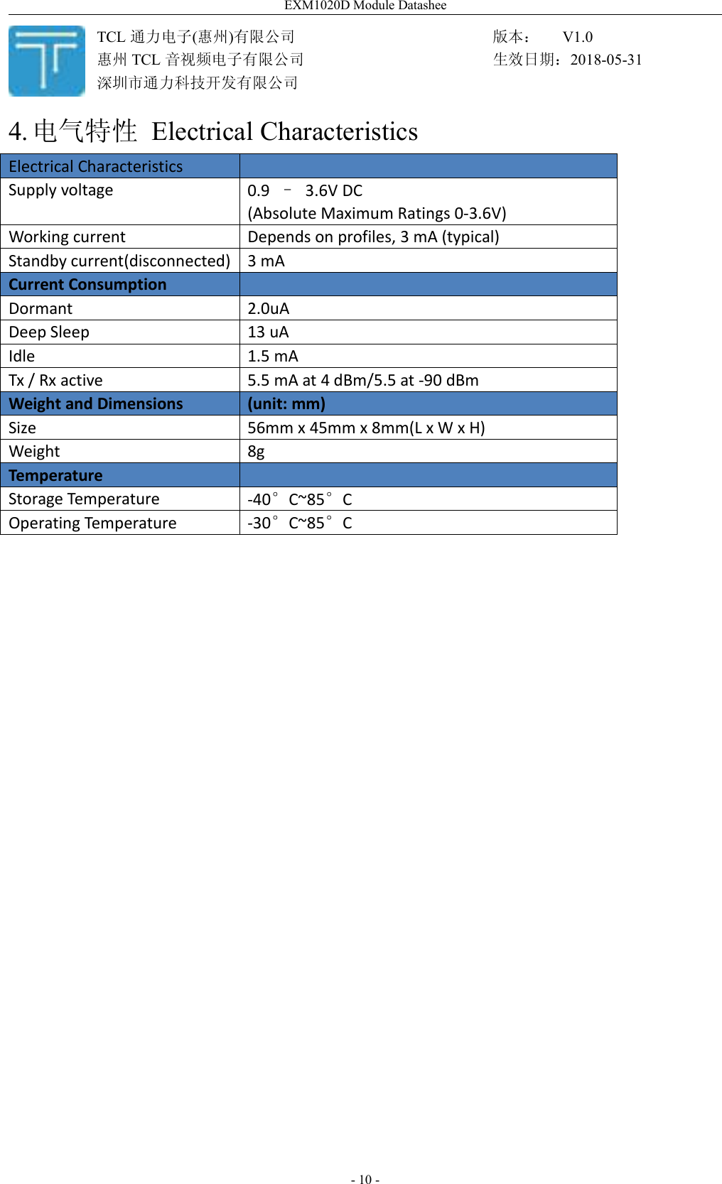 EXM1020D Module Datashee- 10 -4. 电气特性 Electrical CharacteristicsElectrical CharacteristicsSupply voltage0.9 –3.6V DC(Absolute Maximum Ratings 0-3.6V)Working currentDepends on profiles, 3 mA (typical)Standby current(disconnected)3 mACurrent ConsumptionDormant2.0uADeep Sleep13 uAIdle1.5 mATx / Rx active5.5 mA at 4 dBm/5.5 at -90 dBmWeight and Dimensions(unit: mm)Size56mm x 45mm x 8mm(L x W x H)Weight8gTemperatureStorage Temperature-40°C~85°COperating Temperature-30°C~85°CTCL 通力电子(惠州)有限公司惠州 TCL 音视频电子有限公司深圳市通力科技开发有限公司版本： V1.0生效日期：2018-05-31