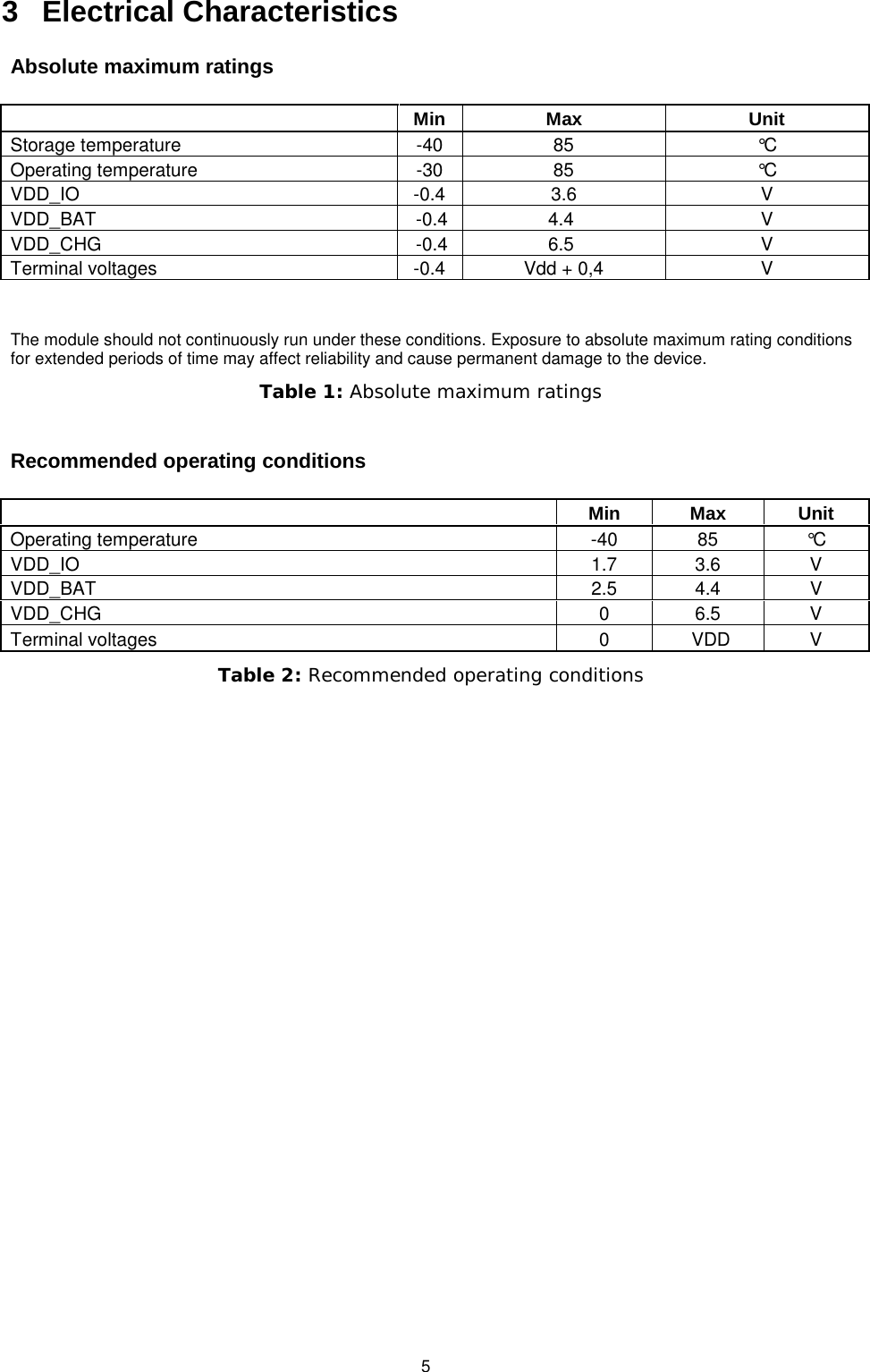   5 3  Electrical Characteristics Absolute maximum ratings              Min Max Unit Storage temperature  -40 85  °C Operating temperature  -30  85  °C VDD_IO  -0.4 3.6  V VDD_BAT   -0.4 4.4   V VDD_CHG   -0.4 6.5   V Terminal voltages  -0.4 Vdd + 0,4  V        The module should not continuously run under these conditions. Exposure to absolute maximum rating conditions for extended periods of time may affect reliability and cause permanent damage to the device. Table 1: Absolute maximum ratings  Recommended operating conditions           Min Max Unit Operating temperature  -40 85 °C VDD_IO 1.7 3.6  V VDD_BAT 2.5 4.4  V VDD_CHG  0  6.5  V Terminal voltages  0  VDD  V Table 2: Recommended operating conditions 