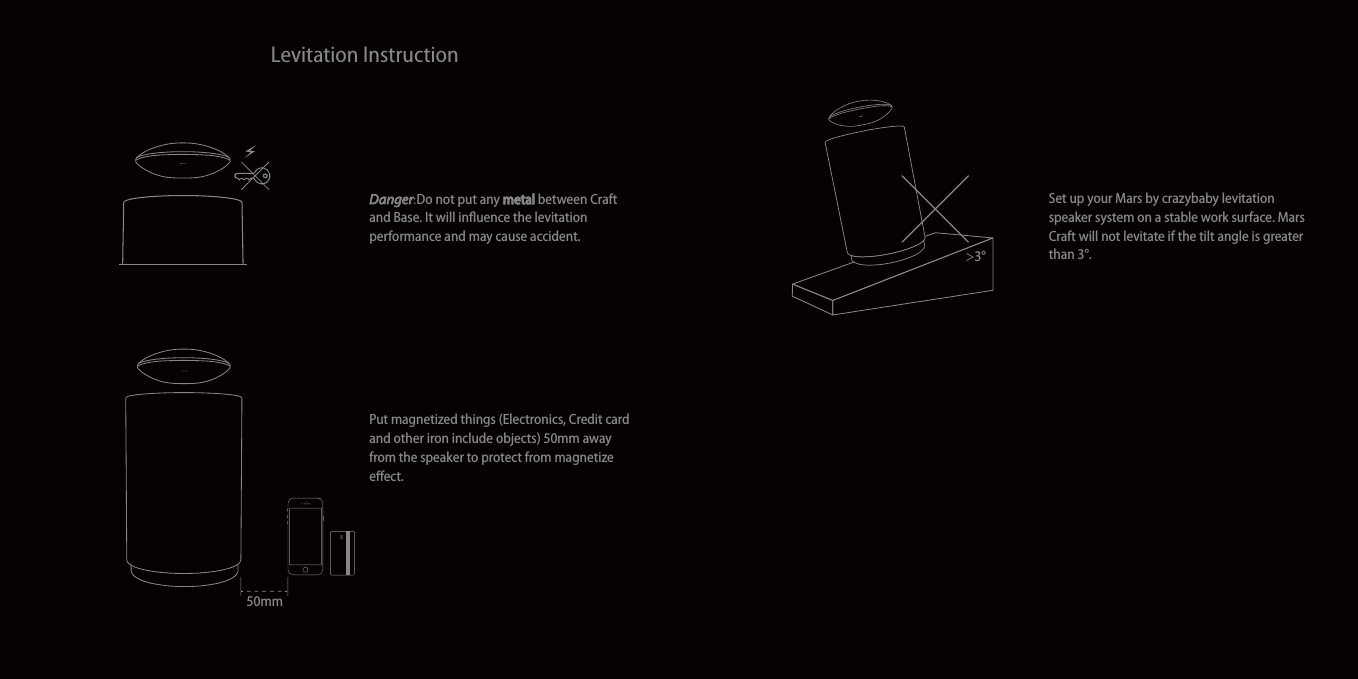 Levitation InstructionDanger:Do not put any metal between Craft and Base. It will inﬂuence the levitation performance and may cause accident.Set up your Mars by crazybaby levitation speaker system on a stable work surface. MarsCraft will not levitate if the tilt angle is greater than 3°.&gt;3°Put magnetized things (Electronics, Credit card and other iron include objects) 50mm away from the speaker to protect from magnetize eﬀect.50mm