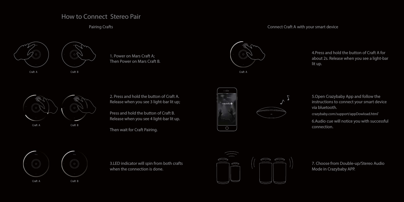 How to Connect  Stereo PairPairing Crafts Connect Craft A with your smart device1. Power on Mars Craft A;Then Power on Mars Craft B.Craft  A Craft  ACraft  B3.LED indicator will spin from both crafts when the connection is done.   4.Press and hold the button of Craft A for about 2s. Release when you see a light-bar lit up. 5.Open Crazybaby App and follow the instructions to connect your smart device via bluetooth.crazybaby.com/support/appDowload.html`6.Audio cue will notice you with successful connection.7. Choose from Double-up/Stereo Audio Mode in Crazybaby APP.2. Press and hold the button of Craft A.  Release when you see 3 light-bar lit up;                                                                                                   Press and hold the button of Craft B.  Release when you see 4 light-bar lit up. Then wait for Craft Pairing.Craft  A Craft  BCraft  BCraft  A